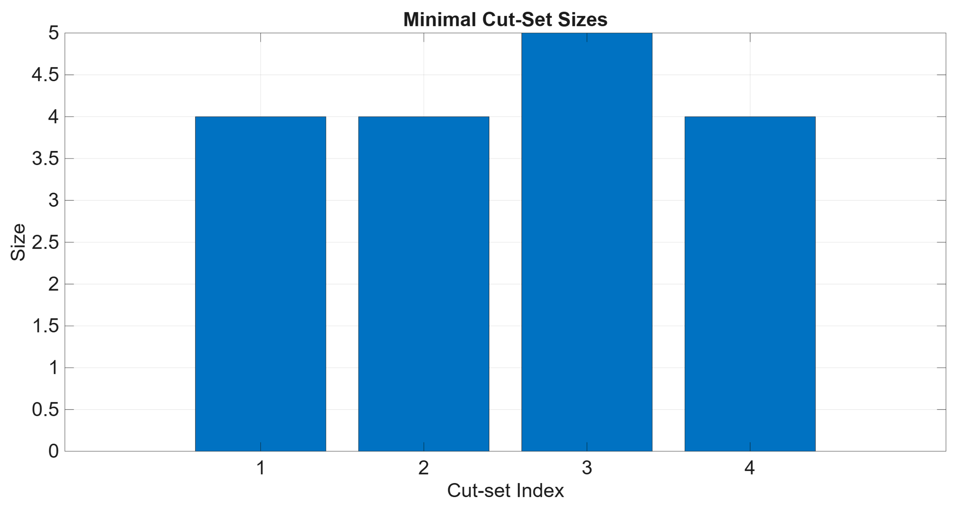 Applsci 15 10902 g014
