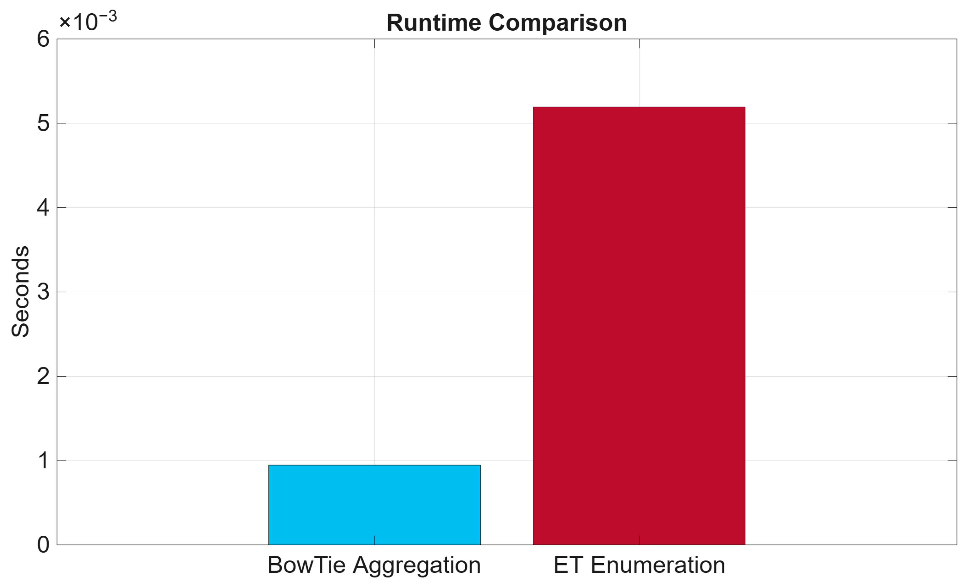 Applsci 15 10902 g015