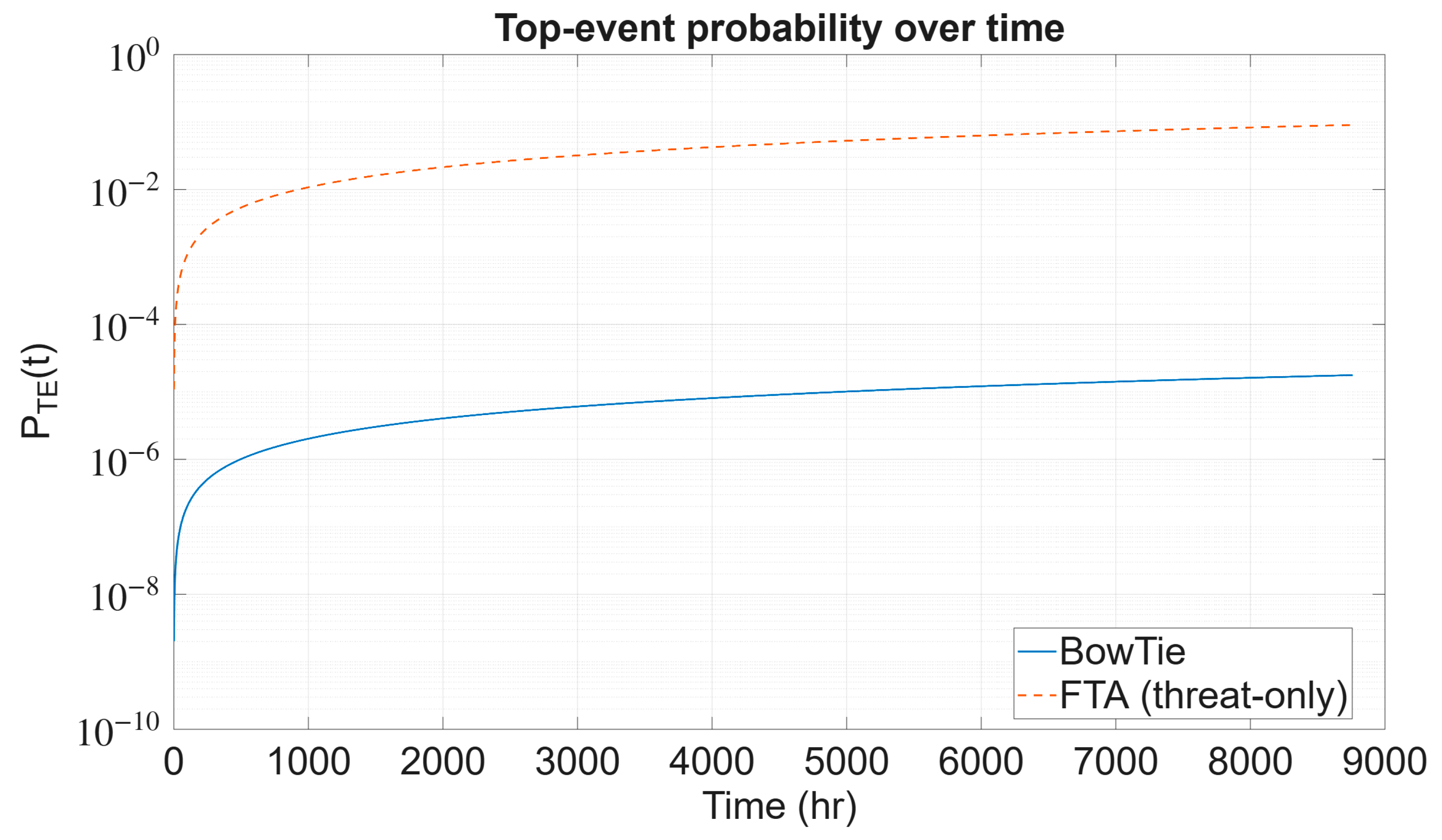 Applsci 15 10902 g017