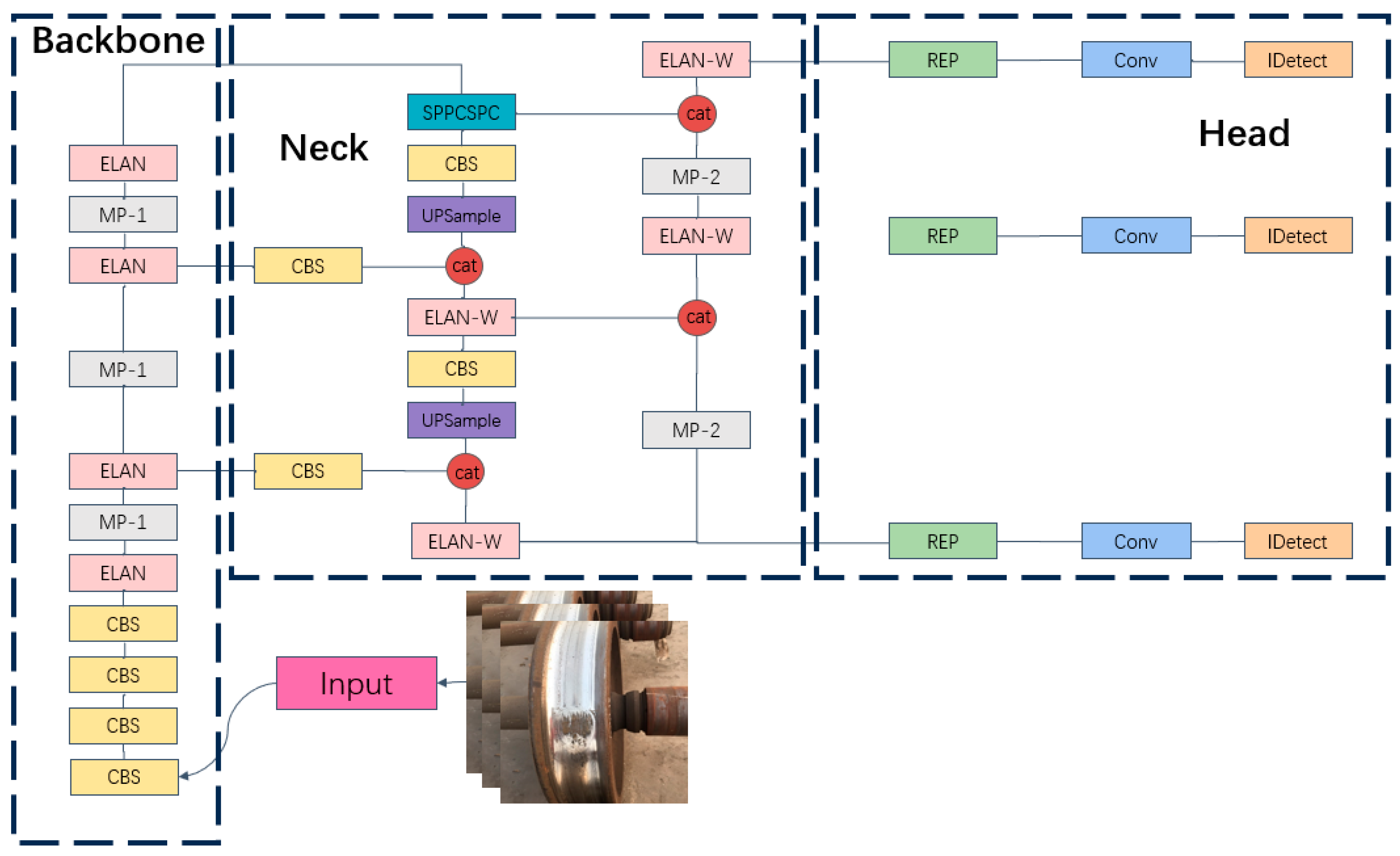 Applsci 15 10903 g005