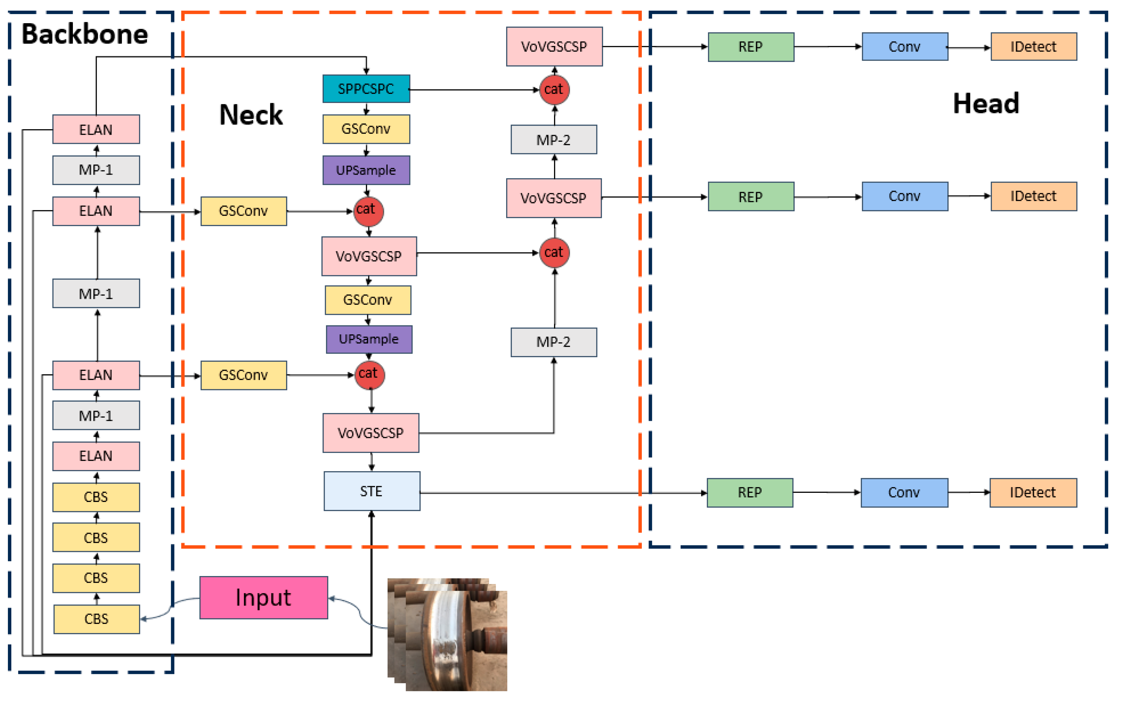 Applsci 15 10903 g006