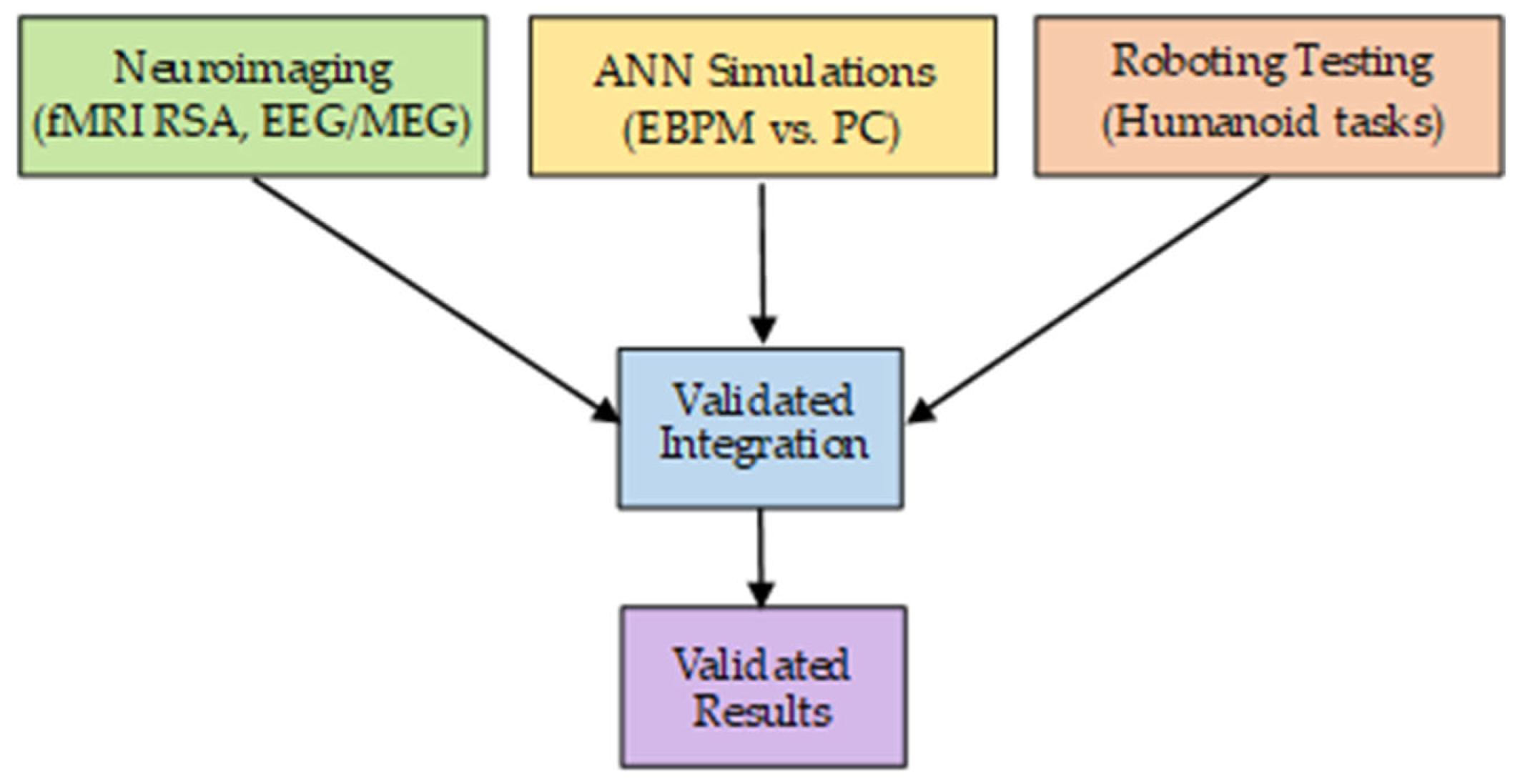 Applsci 15 10904 g004