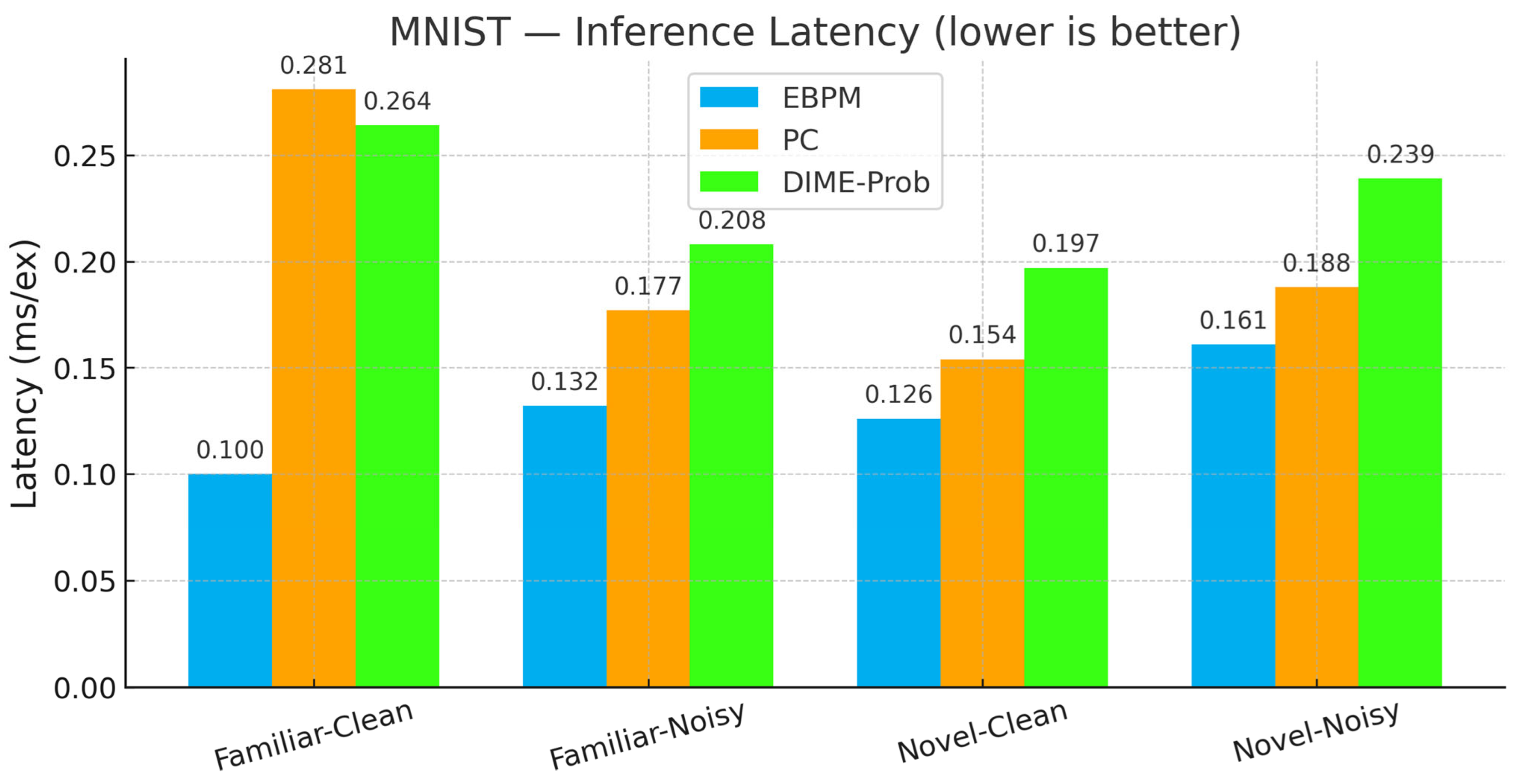 Applsci 15 10904 g005