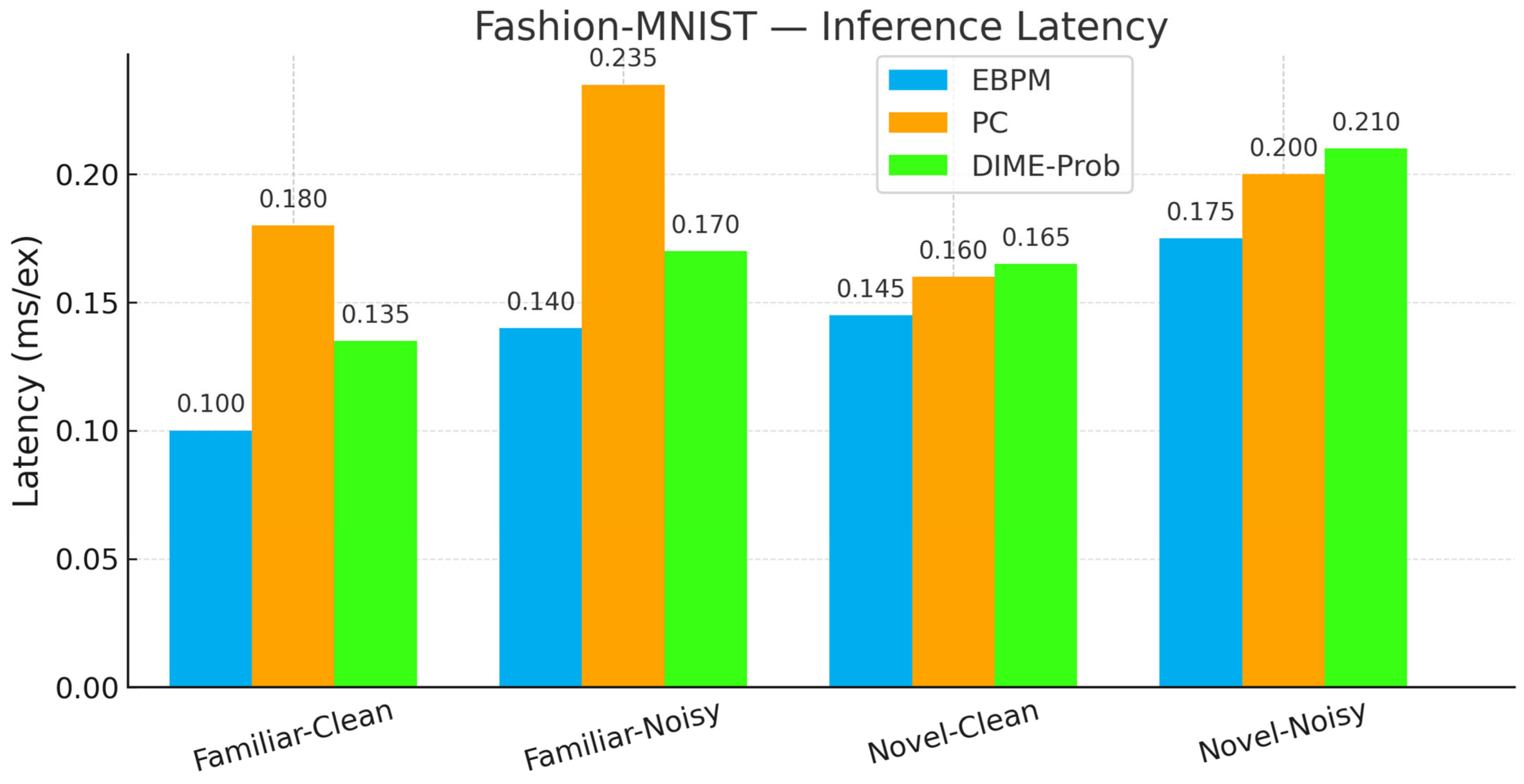 Applsci 15 10904 g007