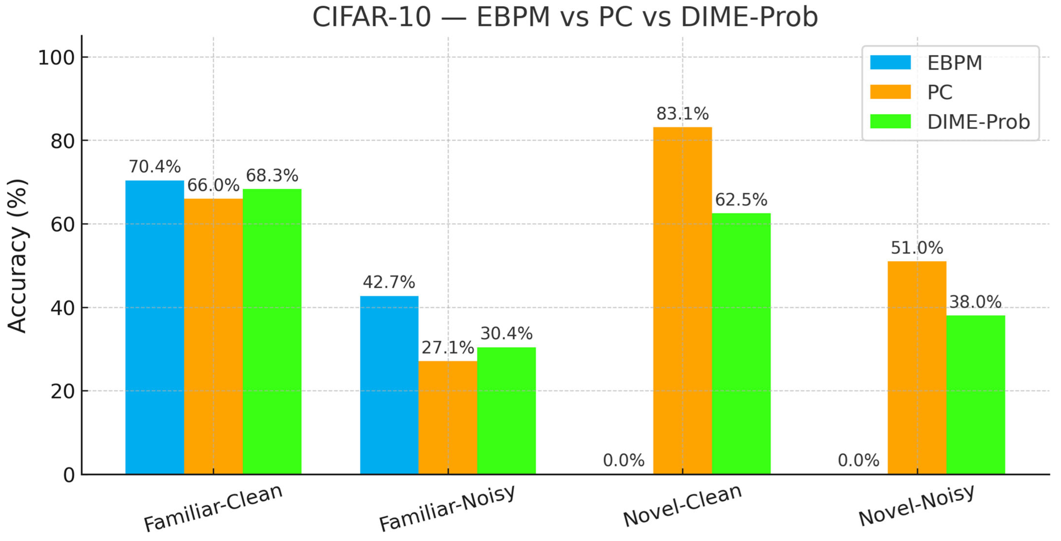 Applsci 15 10904 g010