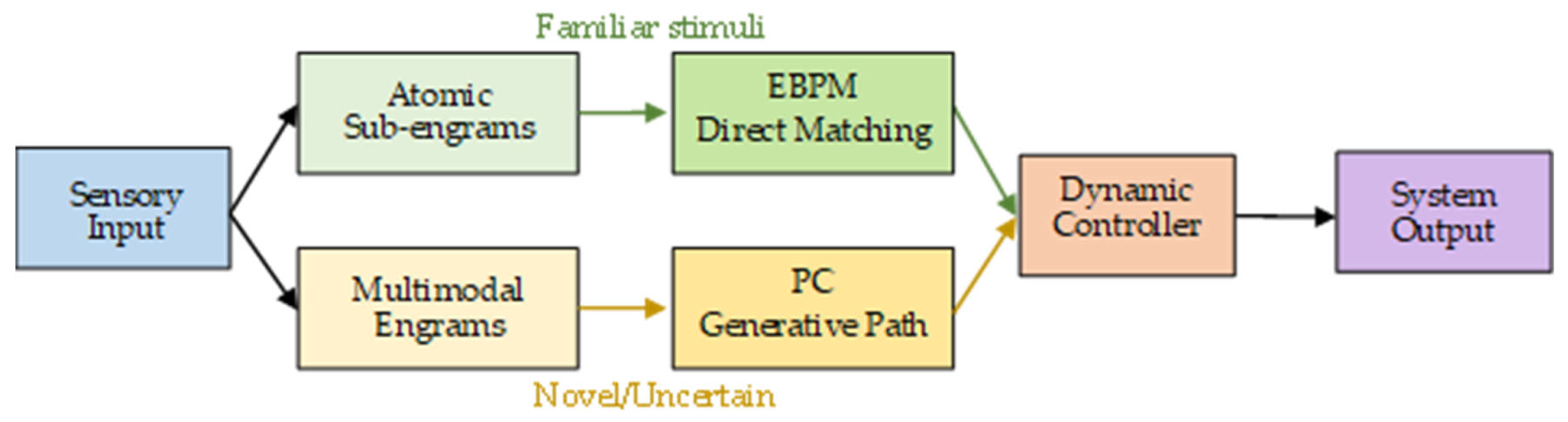 Applsci 15 10904 g013