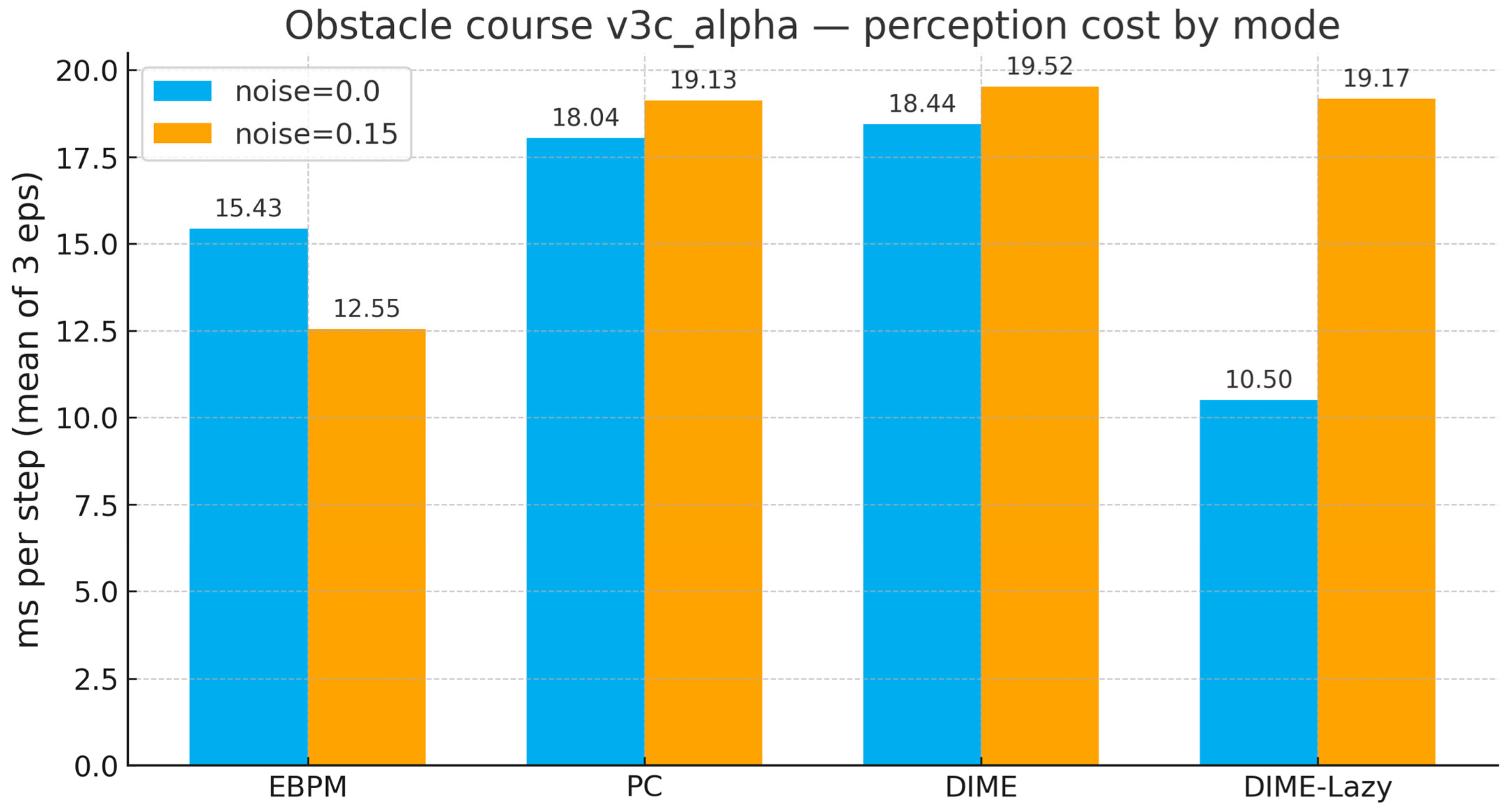 Applsci 15 10904 g016