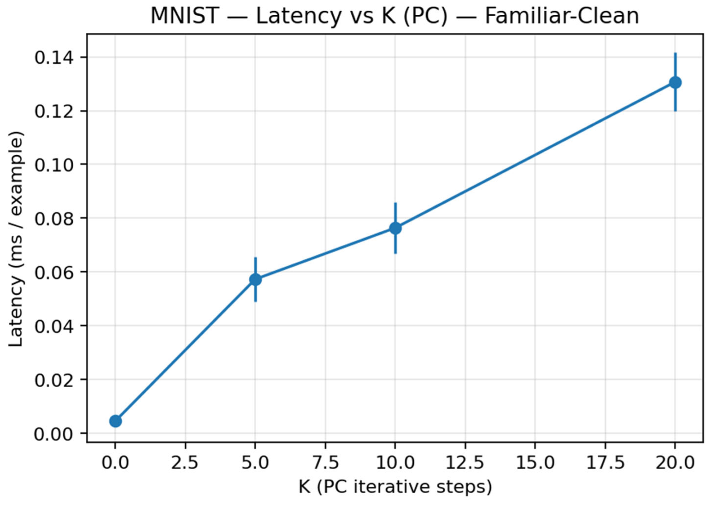 Applsci 15 10904 g018