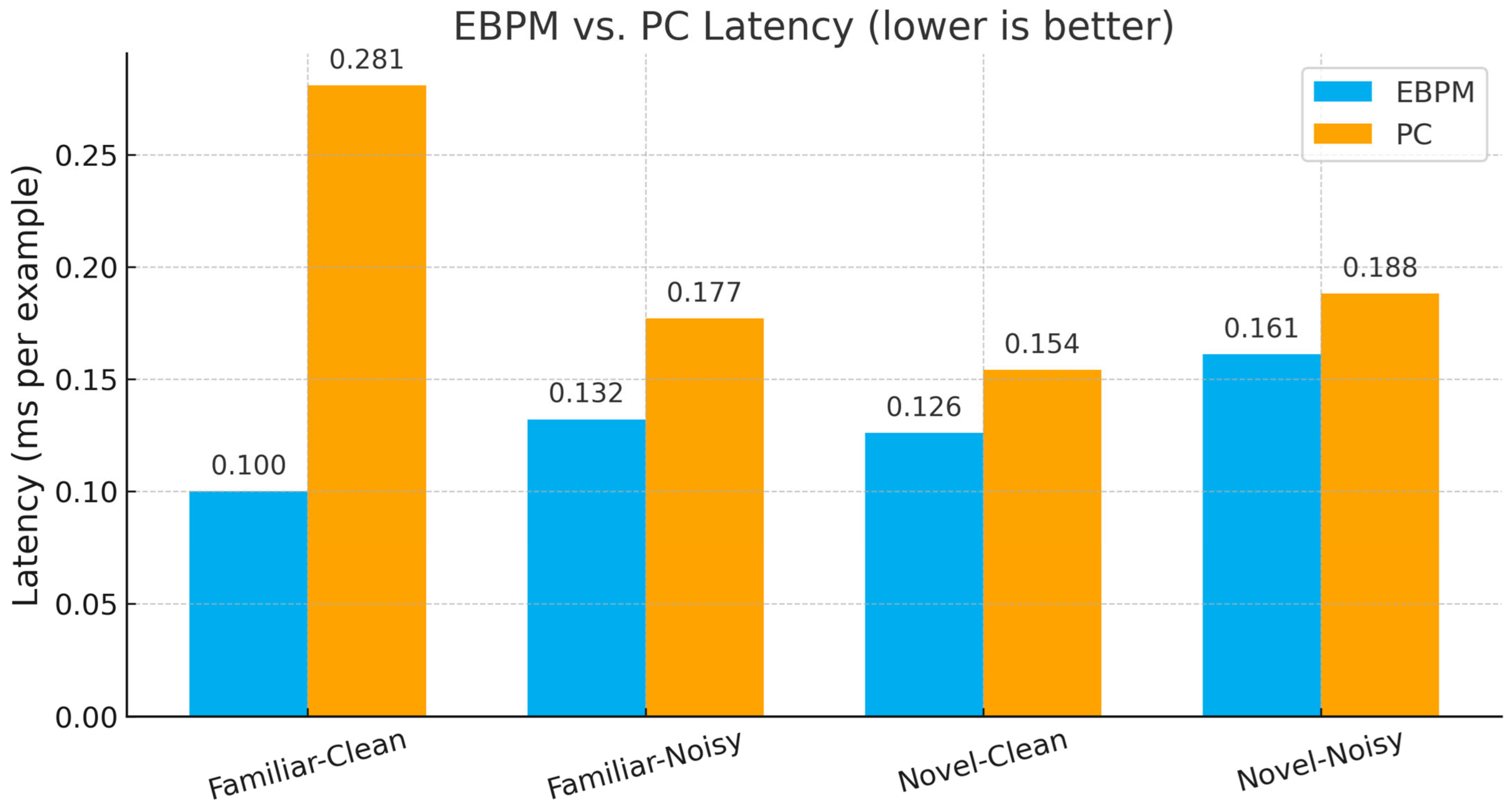 Applsci 15 10904 g0a1