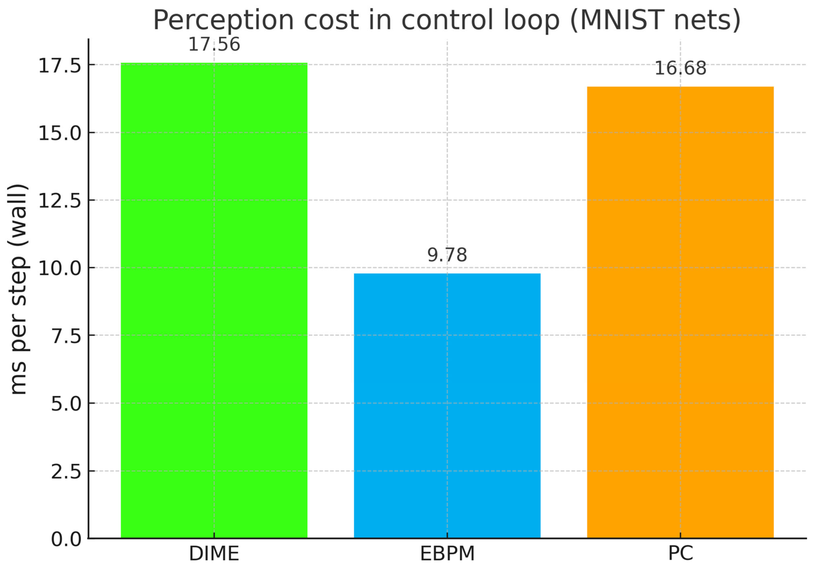 Applsci 15 10904 g0a3