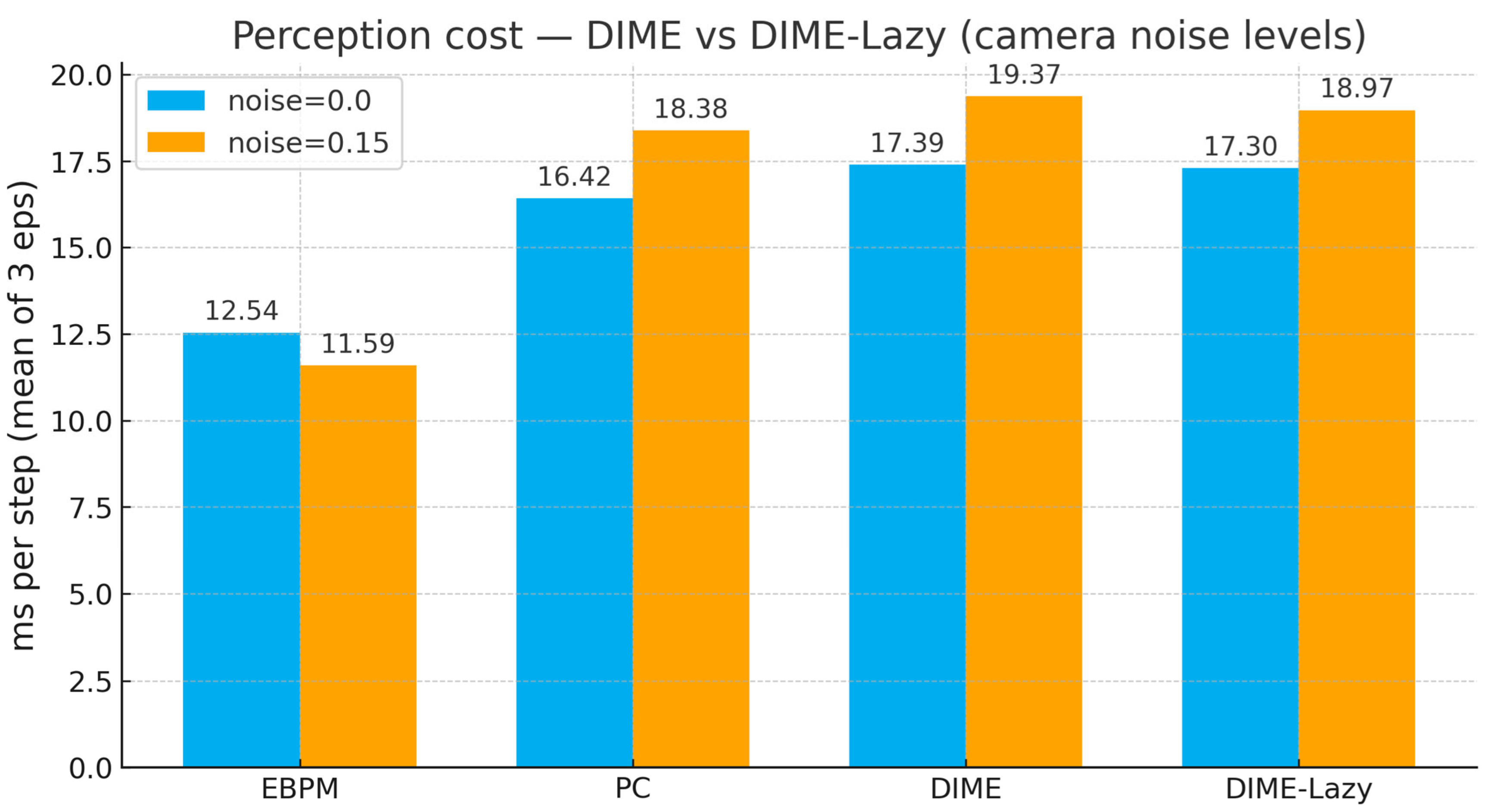 Applsci 15 10904 g0a4