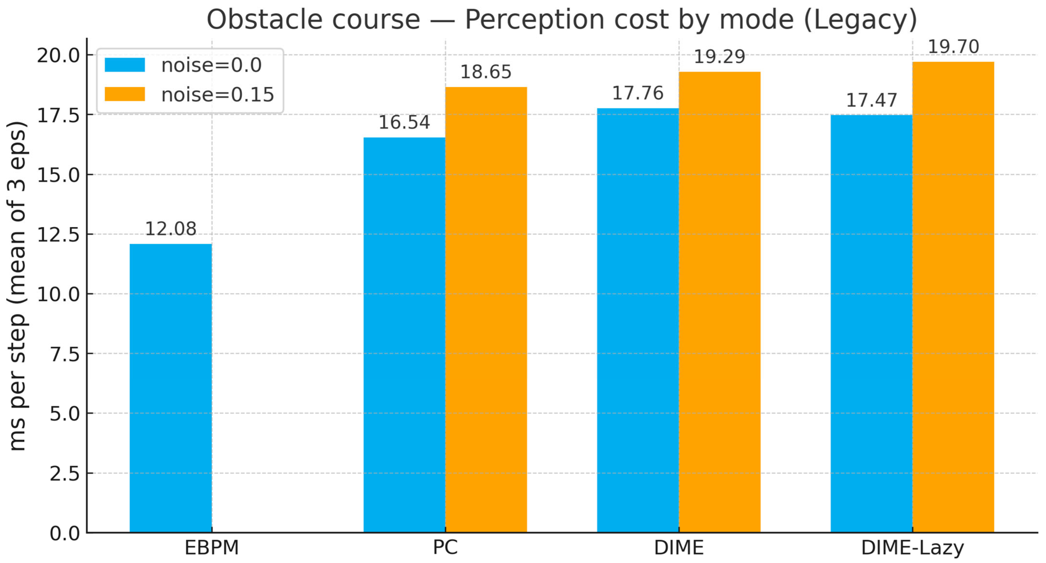 Applsci 15 10904 g0a5