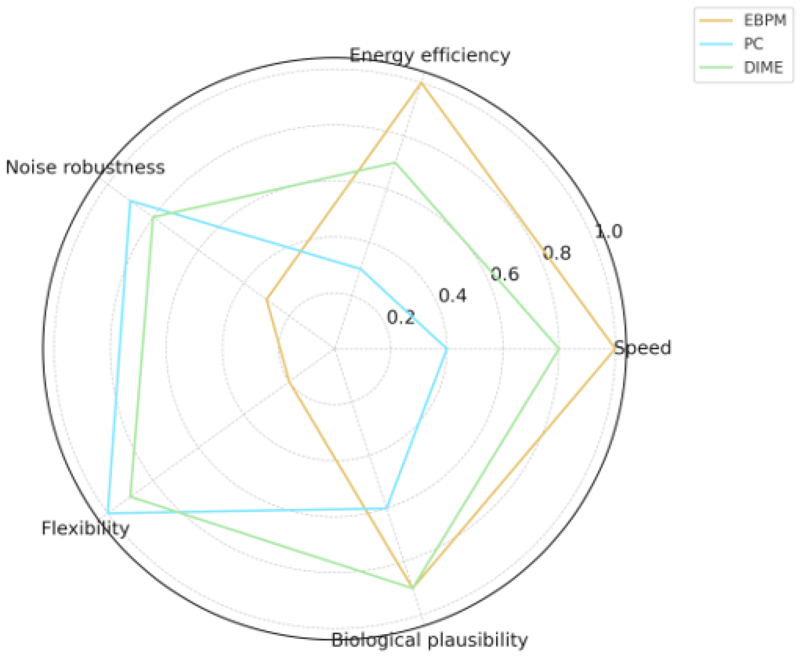 Applsci 15 10904 g0a6