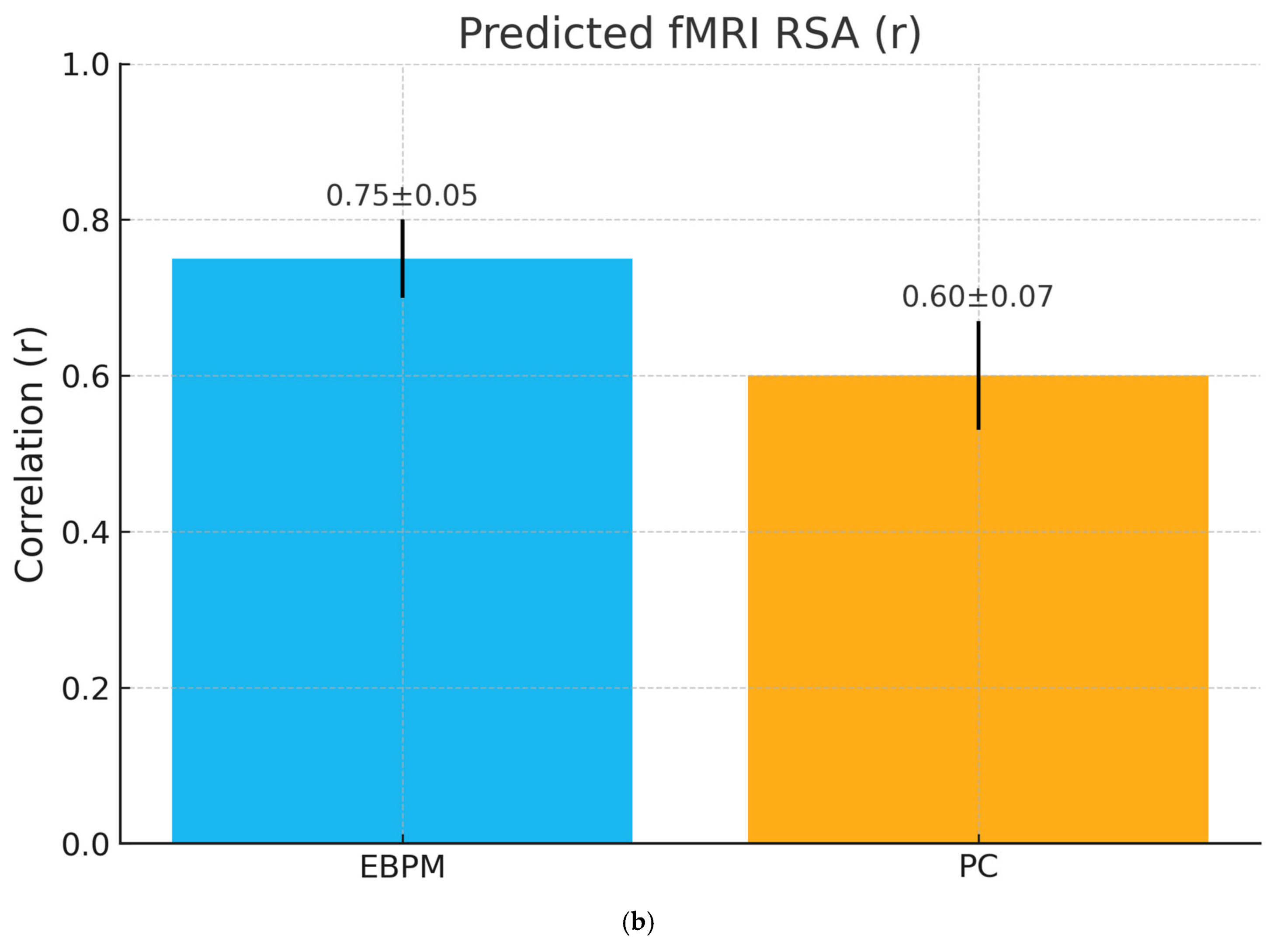Applsci 15 10904 g0a7b