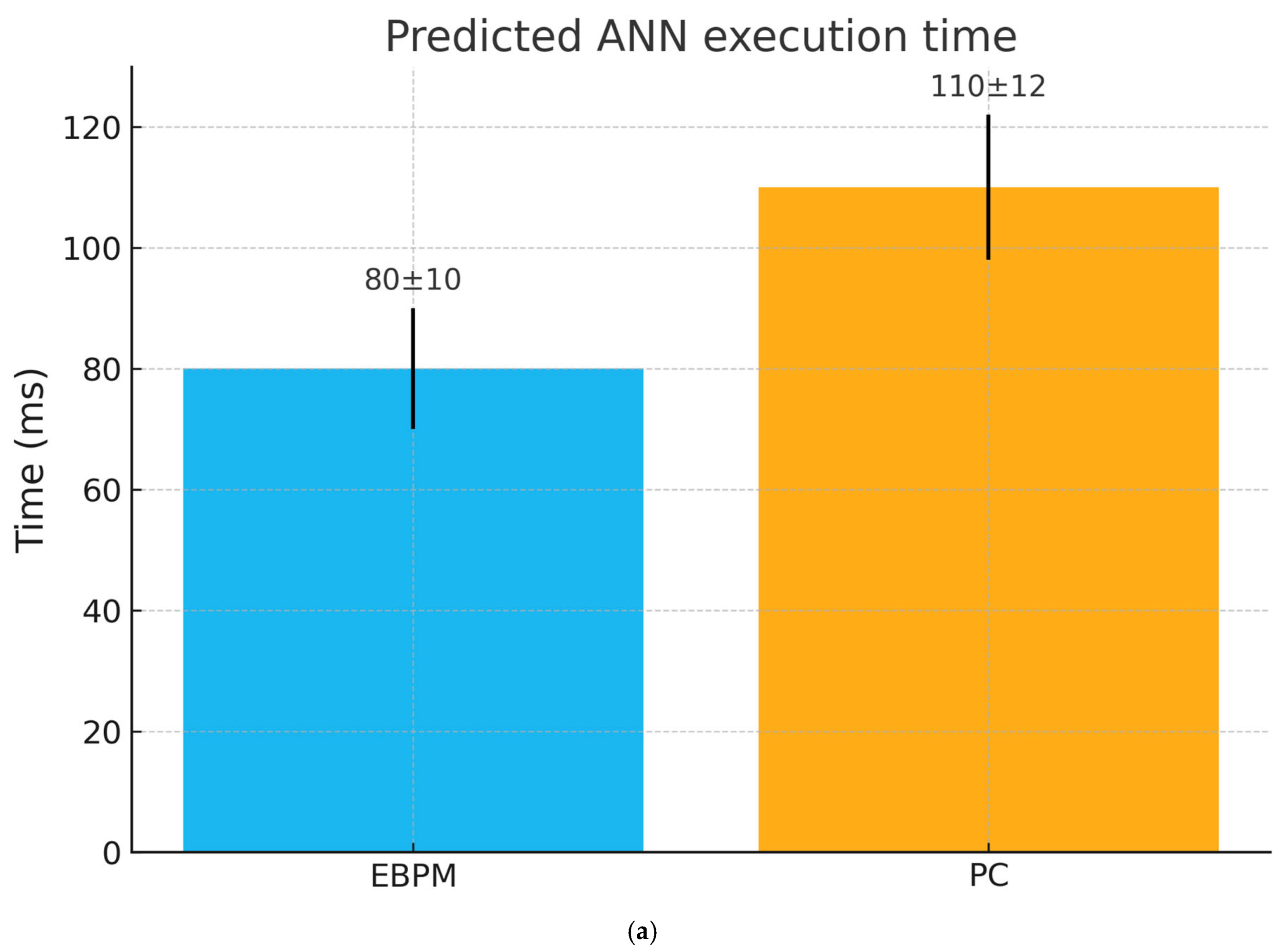 Applsci 15 10904 g0a8a