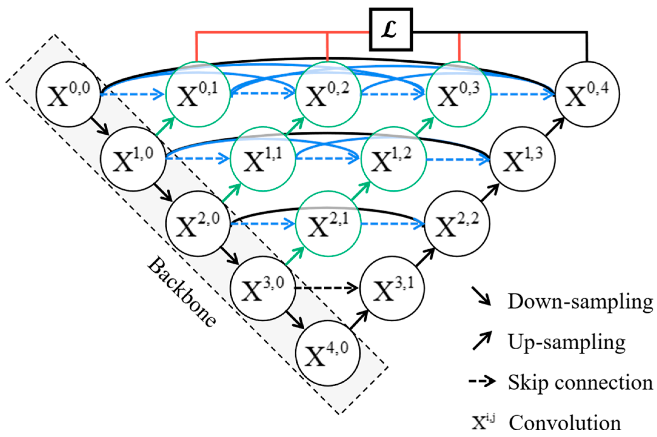Applsci 15 10905 g001