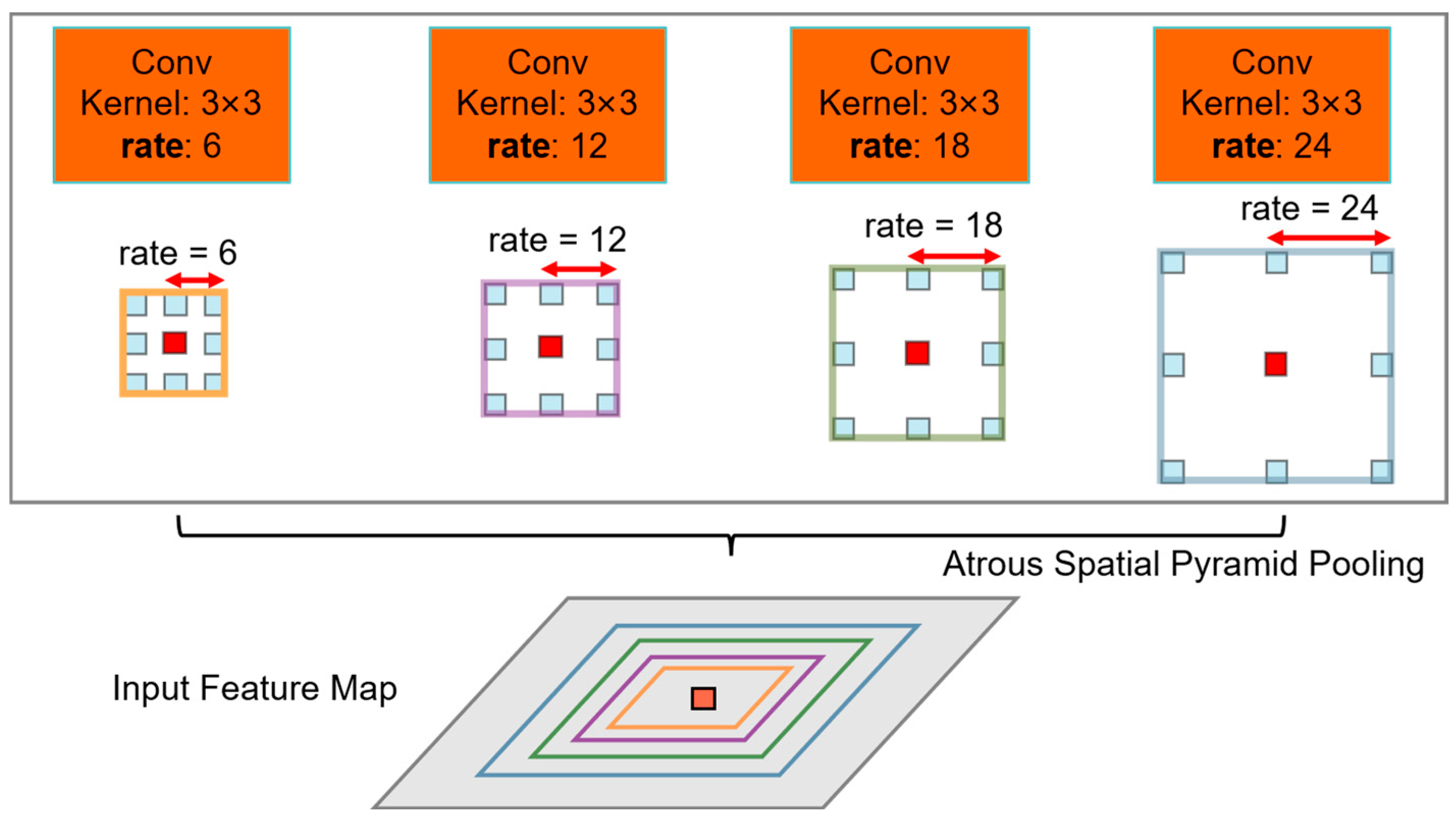 Applsci 15 10905 g002