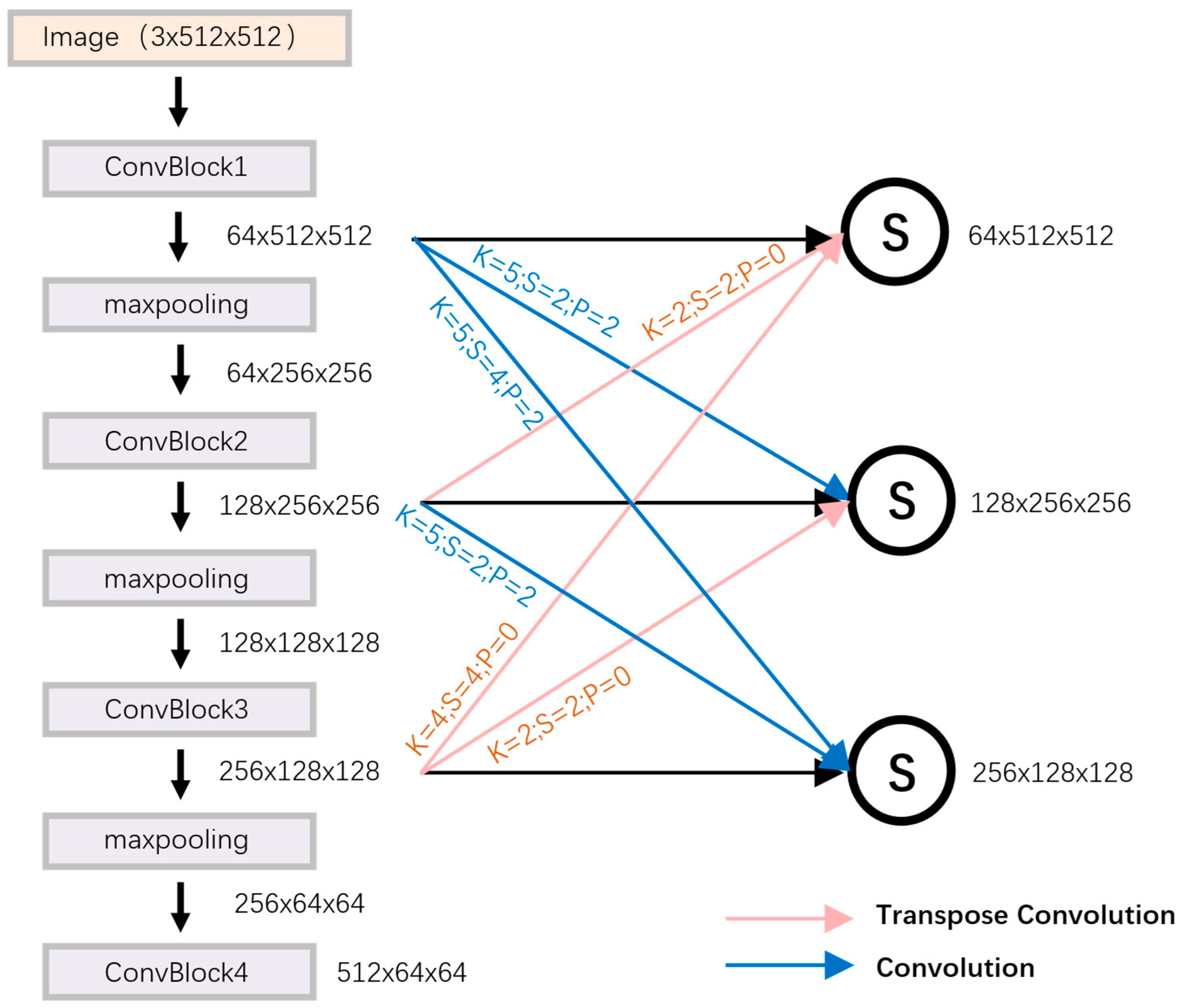 Applsci 15 10905 g007
