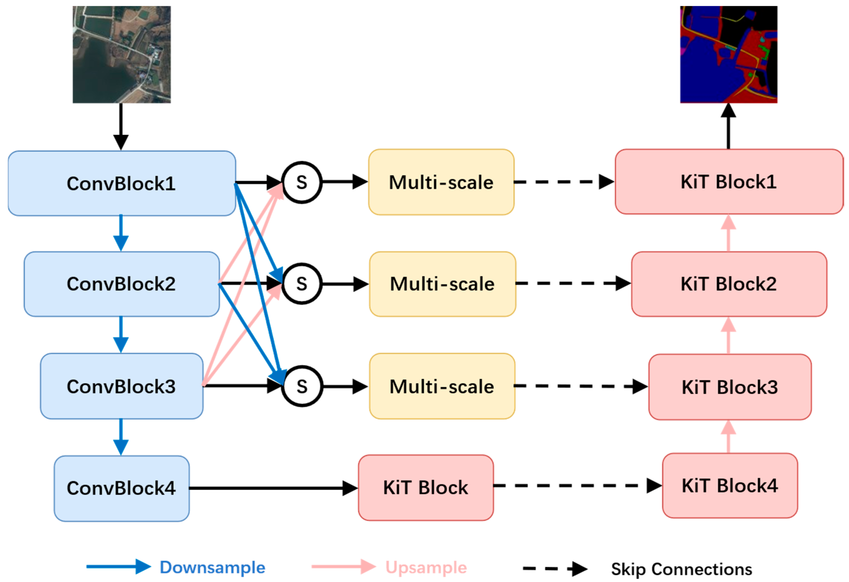 Applsci 15 10905 g008
