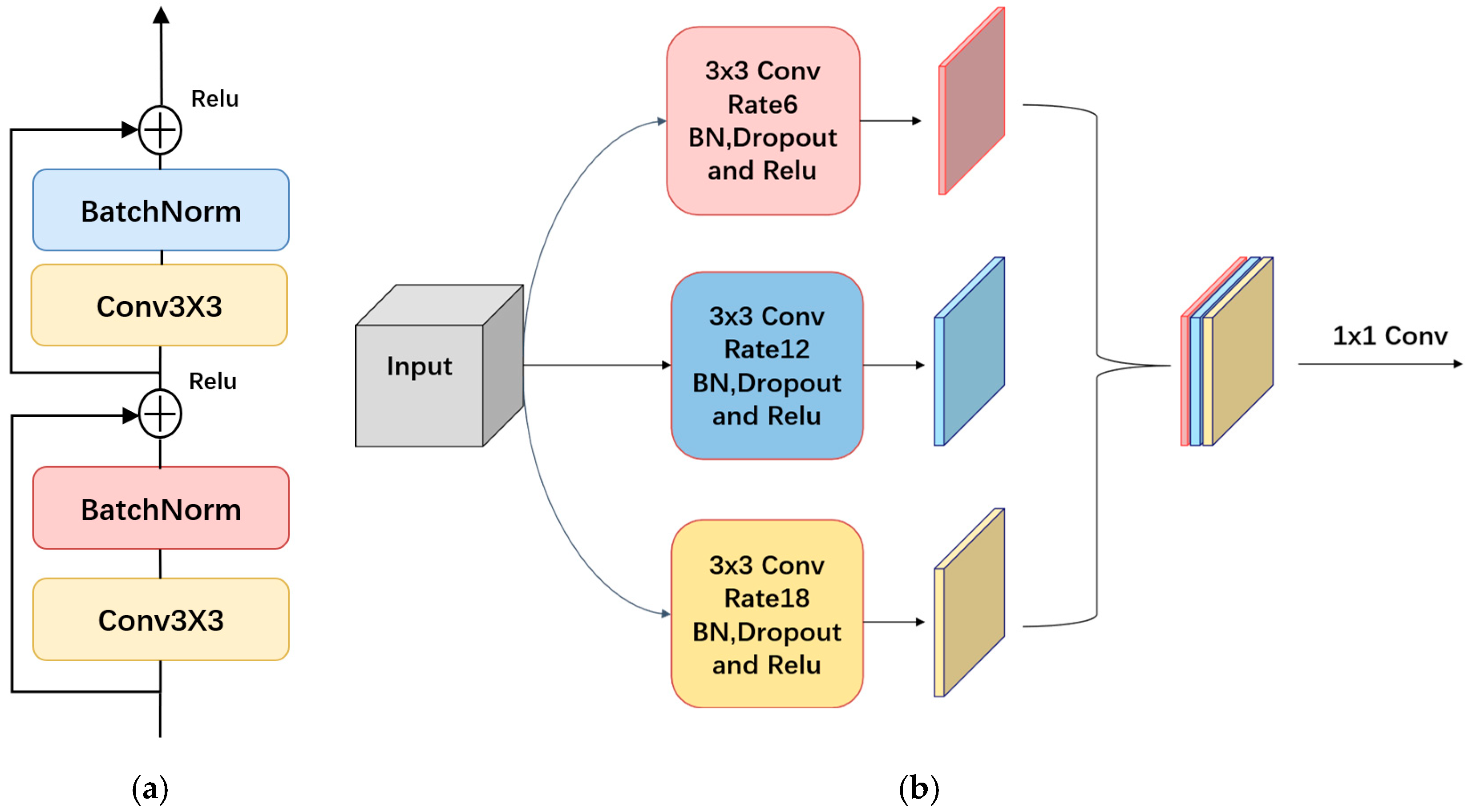 Applsci 15 10905 g009