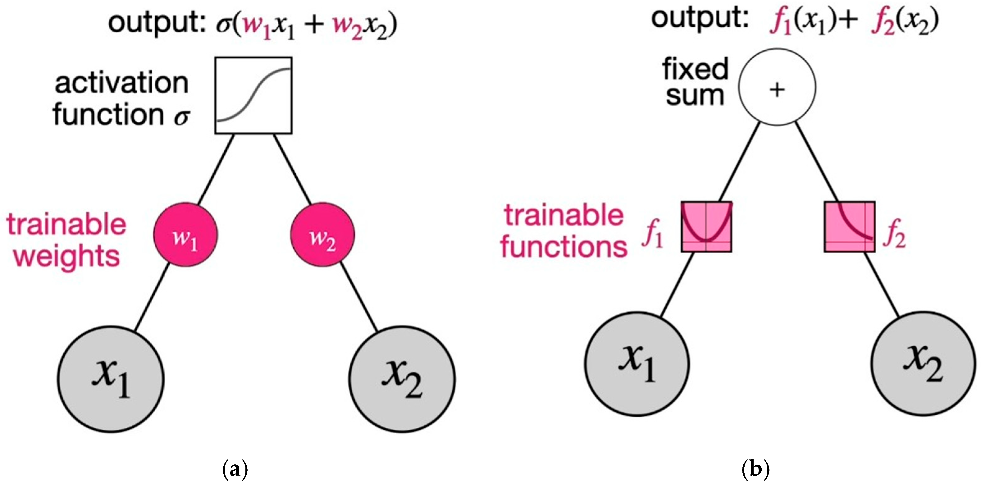 Applsci 15 10905 g010