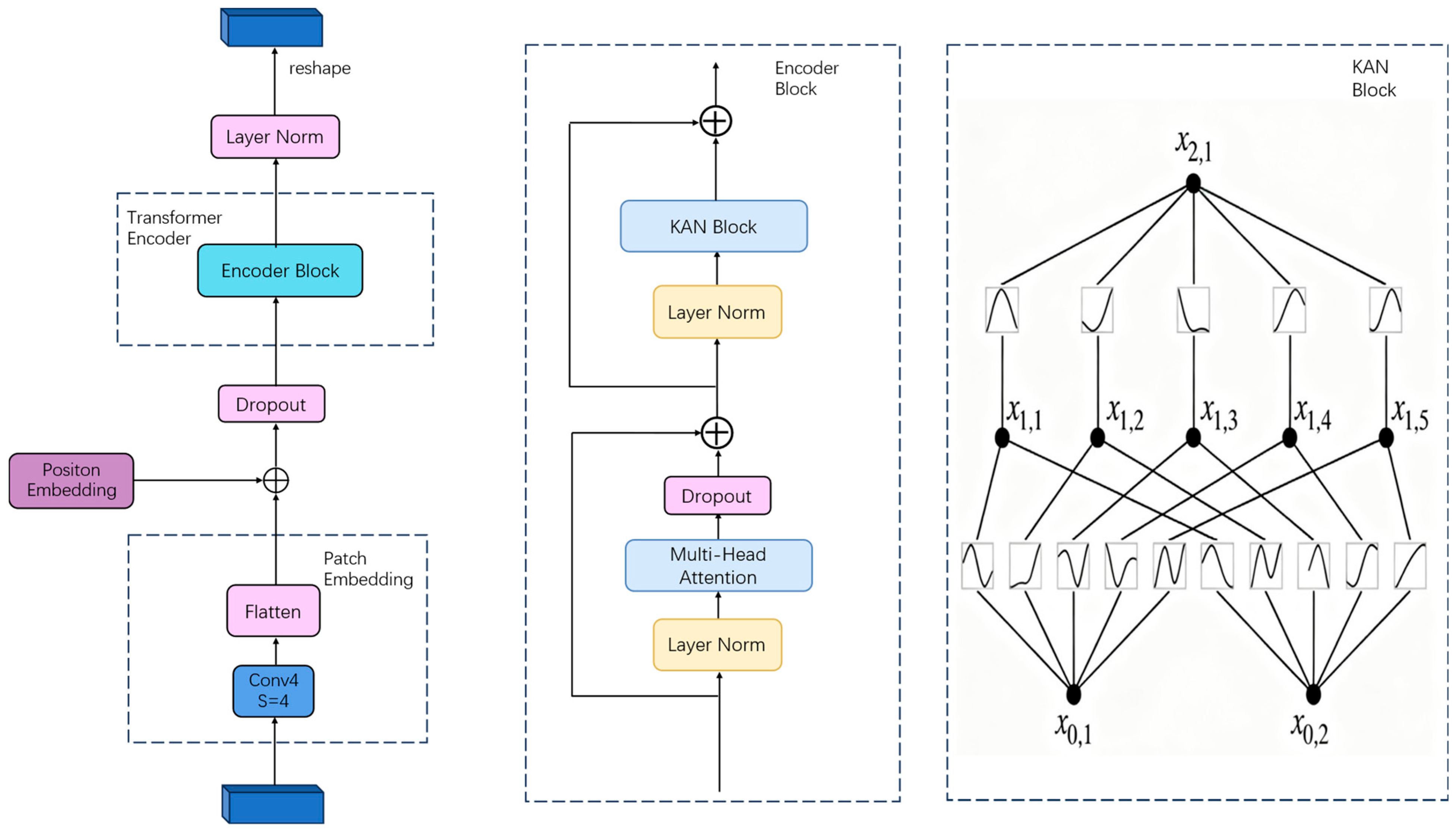Applsci 15 10905 g011