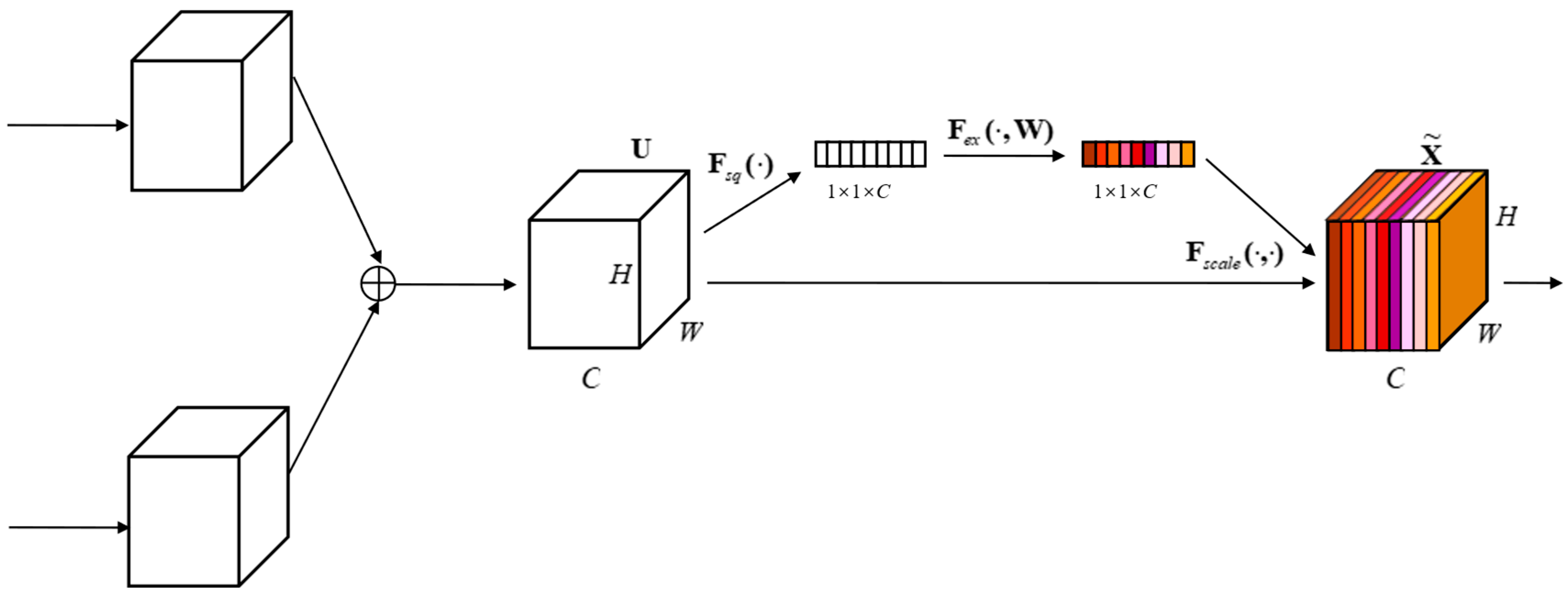 Applsci 15 10905 g012