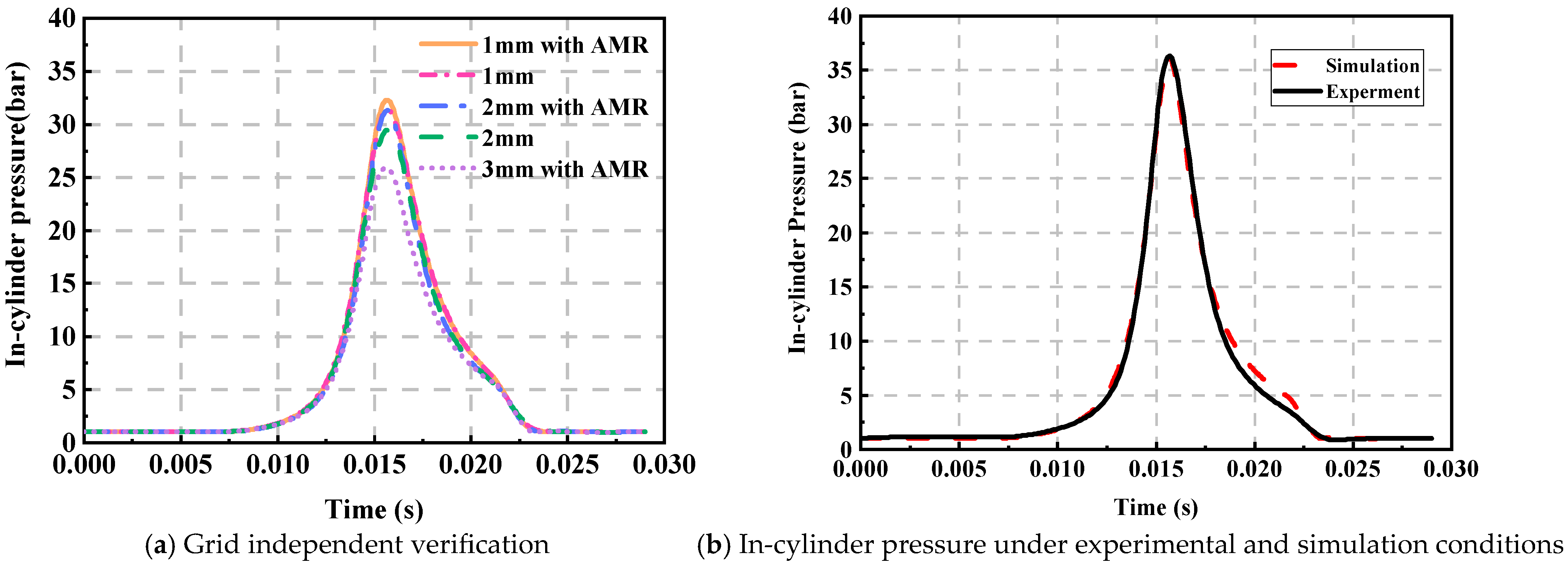 Applsci 15 10907 g005