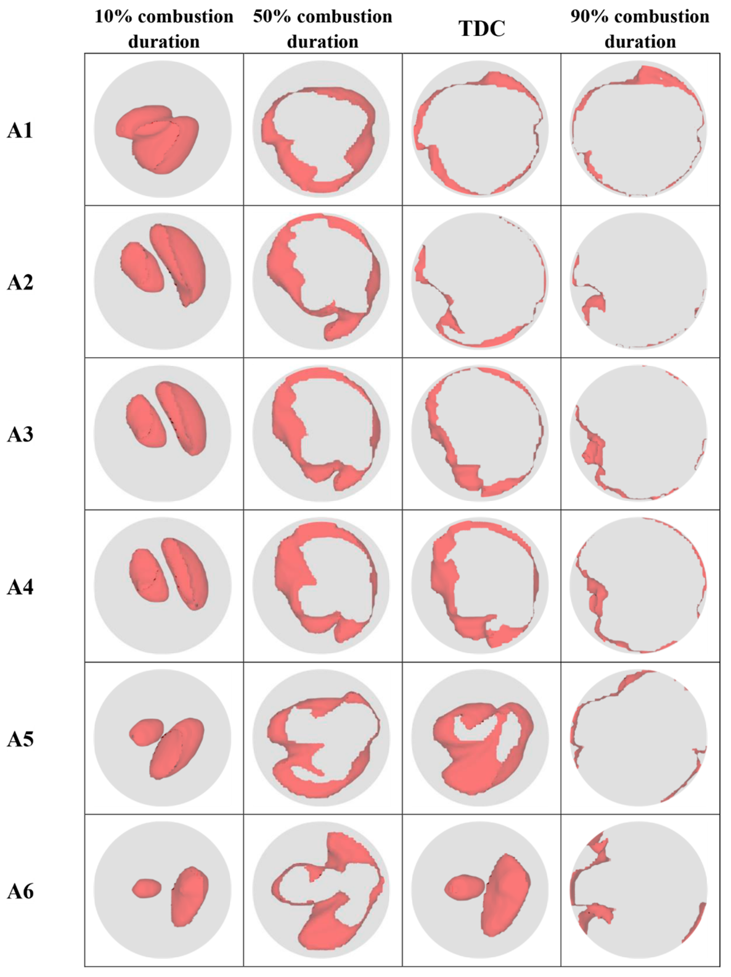 Applsci 15 10907 g011