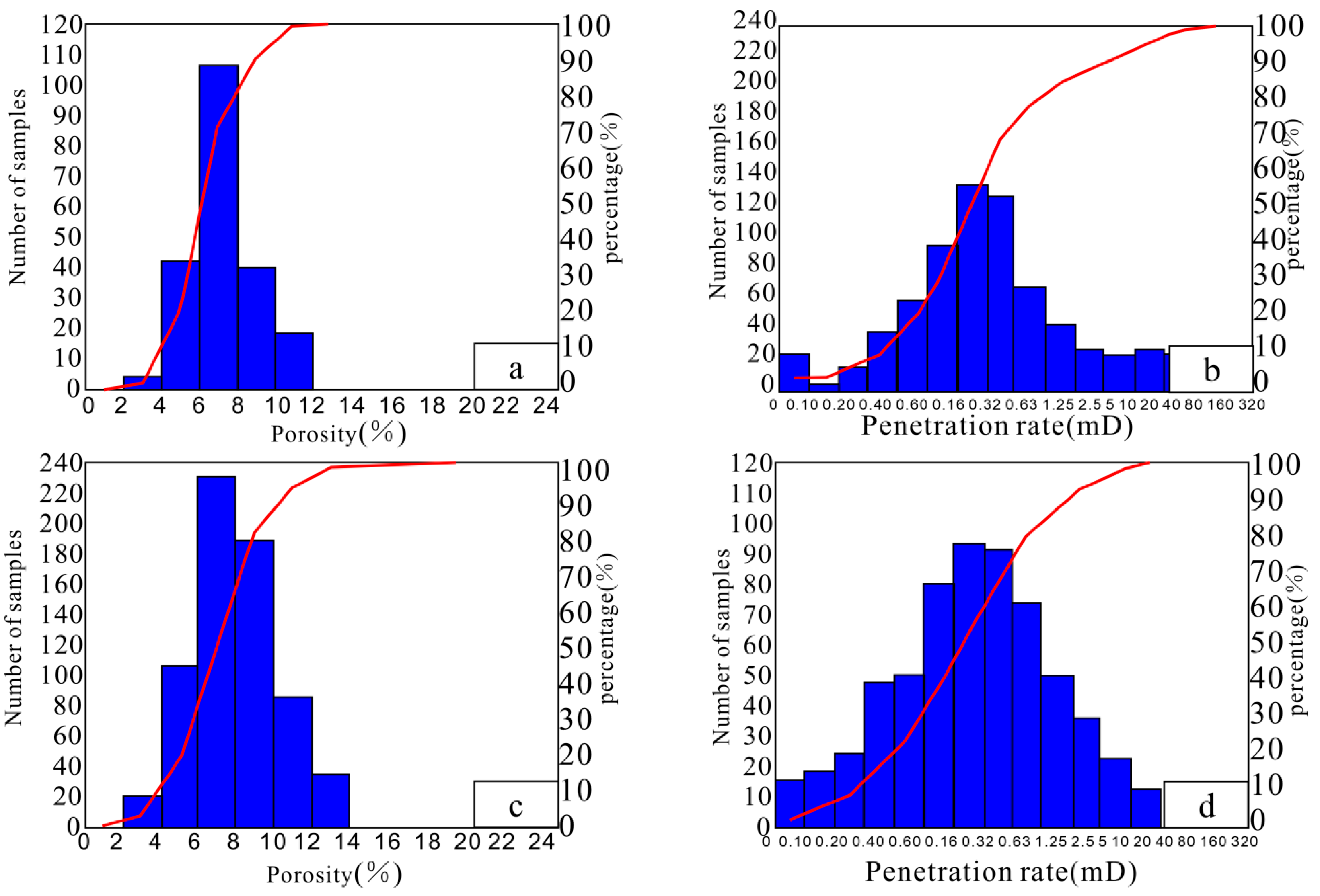 Applsci 15 10908 g008