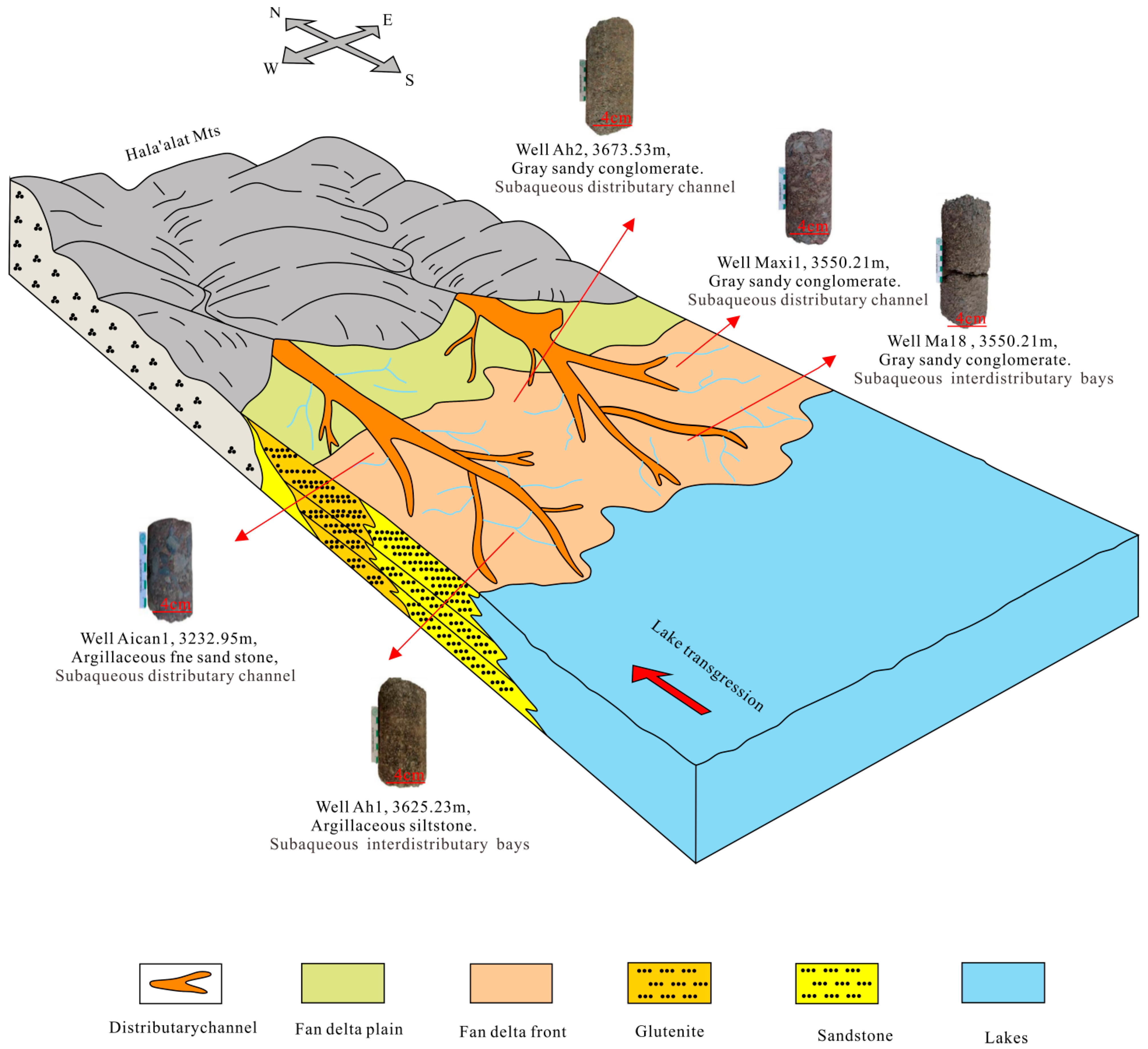 Applsci 15 10908 g013