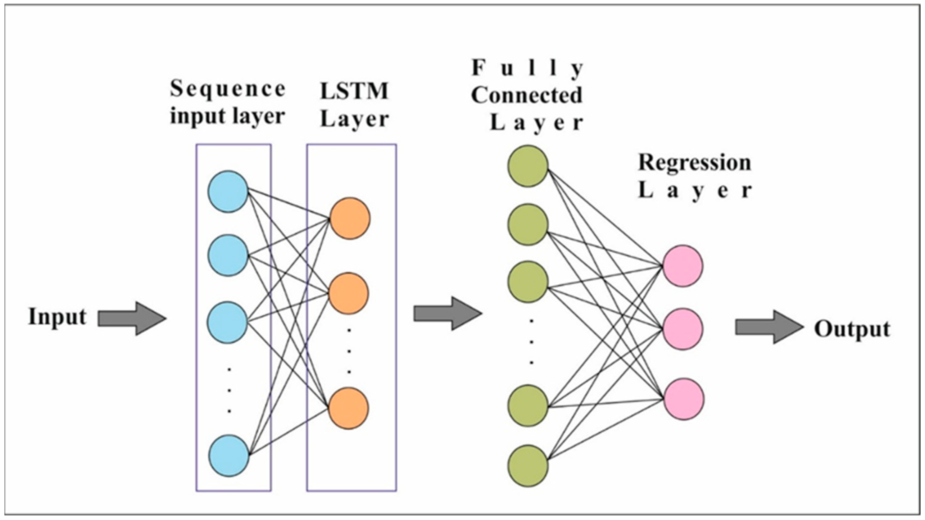 Applsci 15 10909 g004 Applsci 15 10909 g004