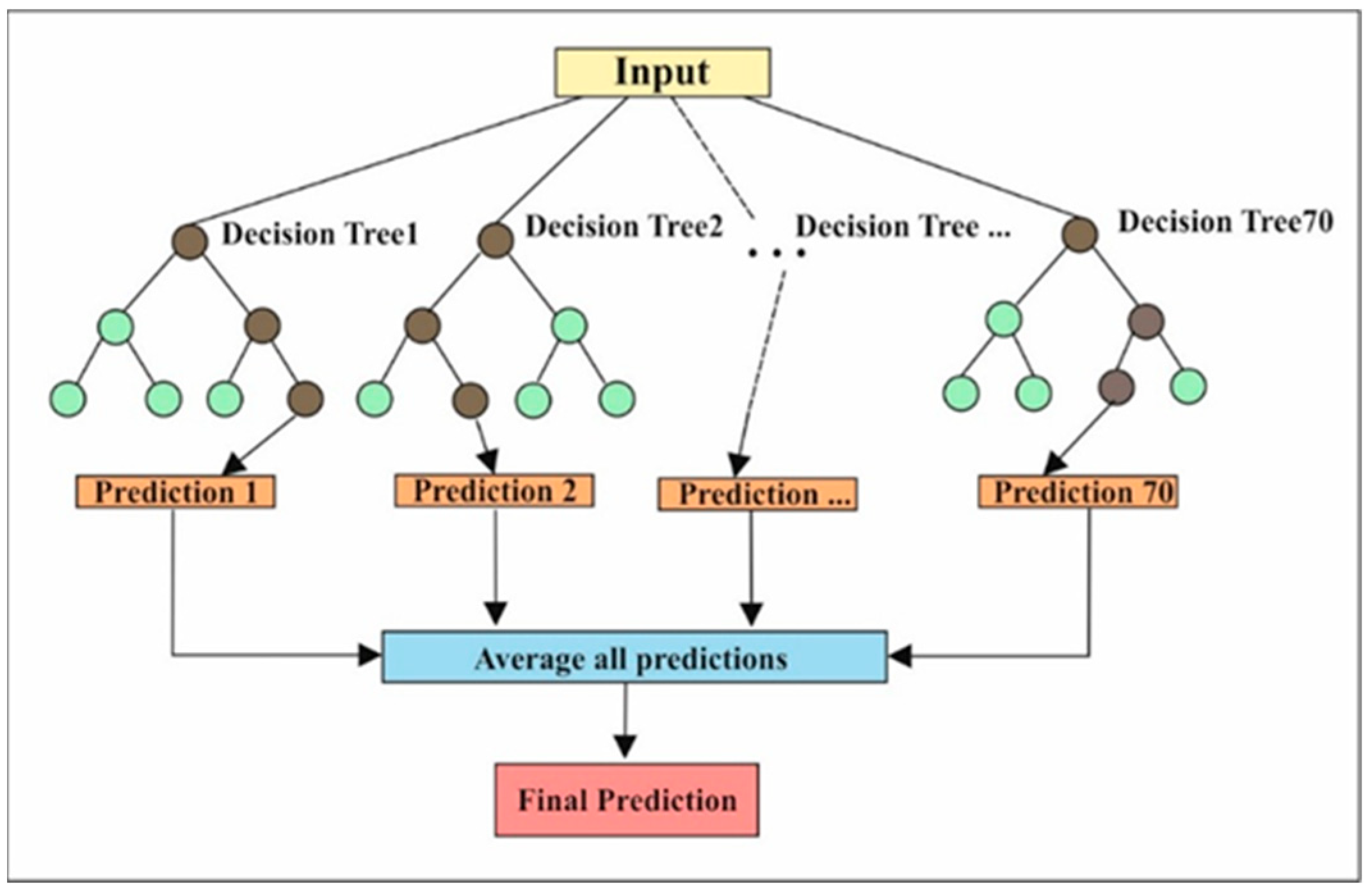 Applsci 15 10909 g010 Applsci 15 10909 g010