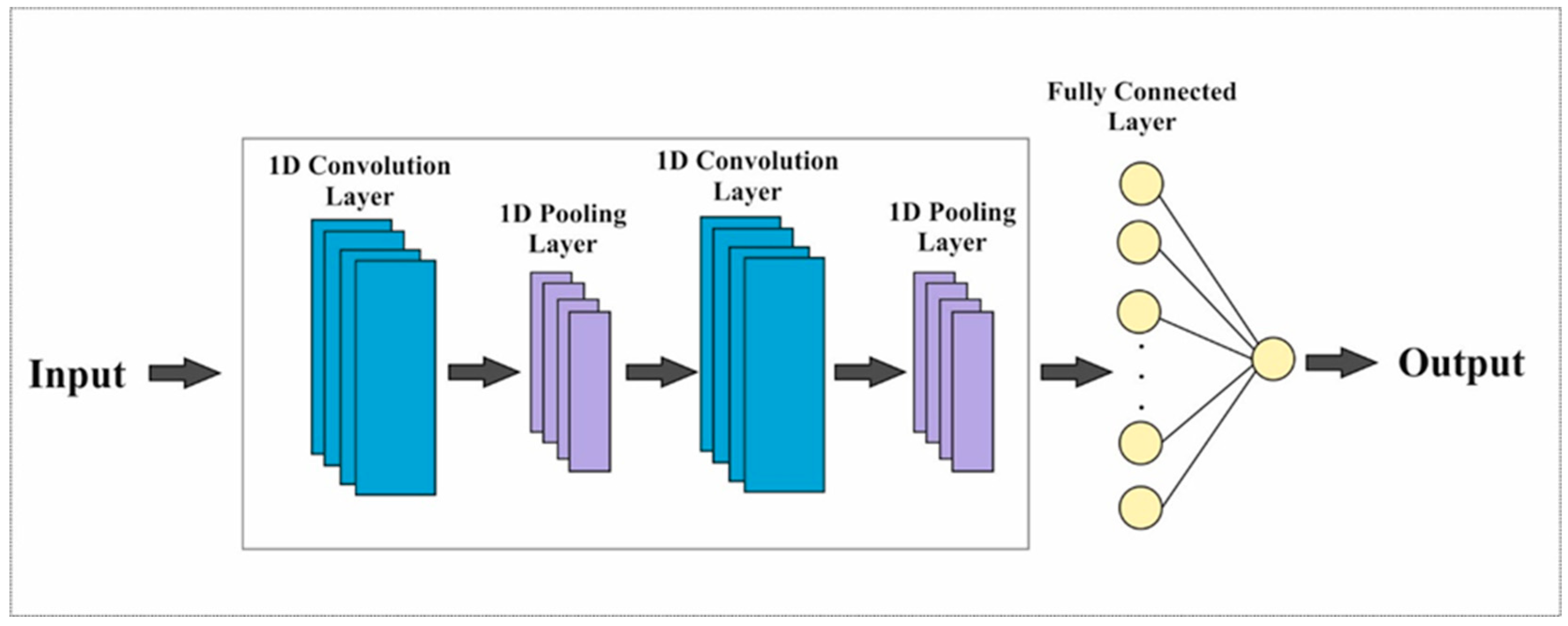 Applsci 15 10909 g012 Applsci 15 10909 g012