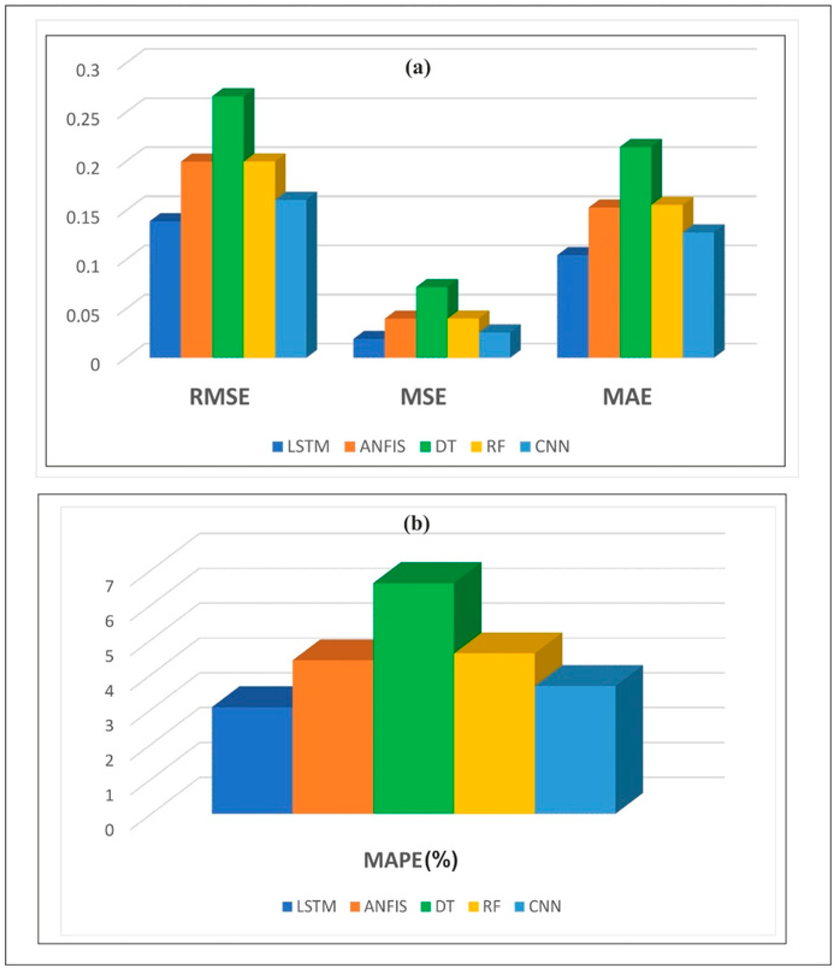 Applsci 15 10909 g014 Applsci 15 10909 g014