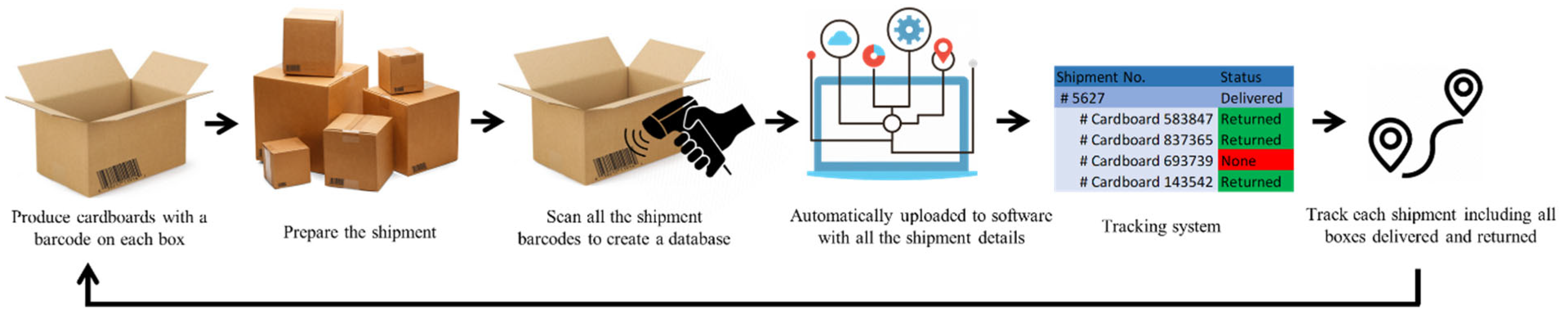 Applsci 15 10910 g003