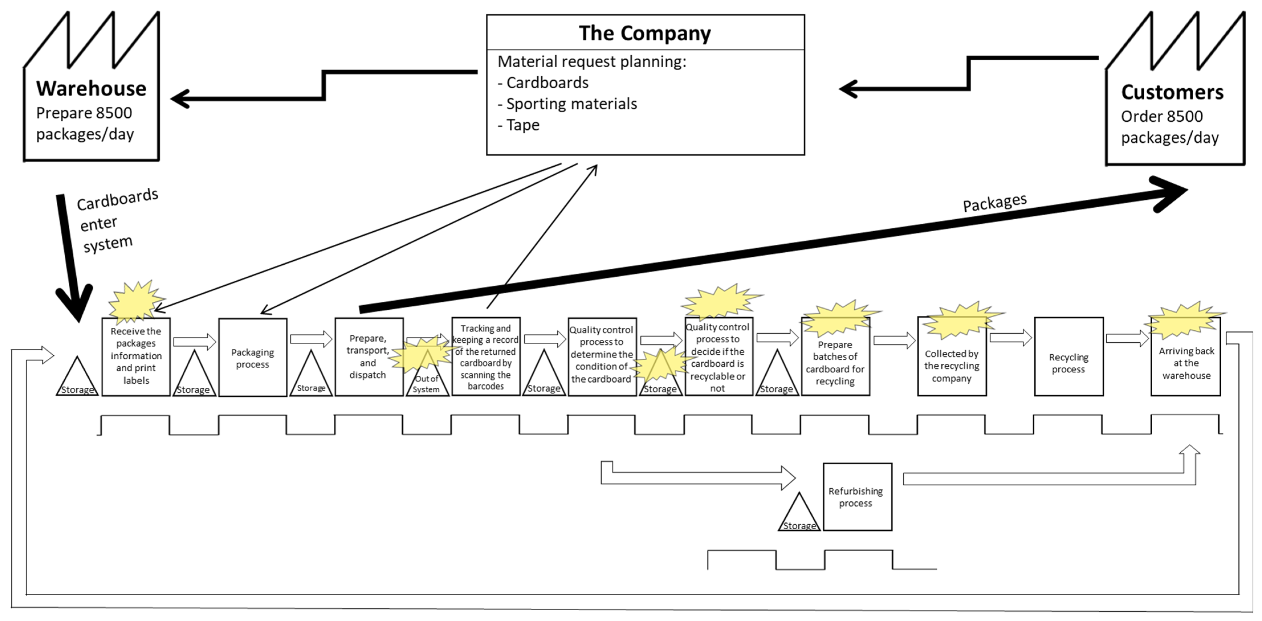 Applsci 15 10910 g005