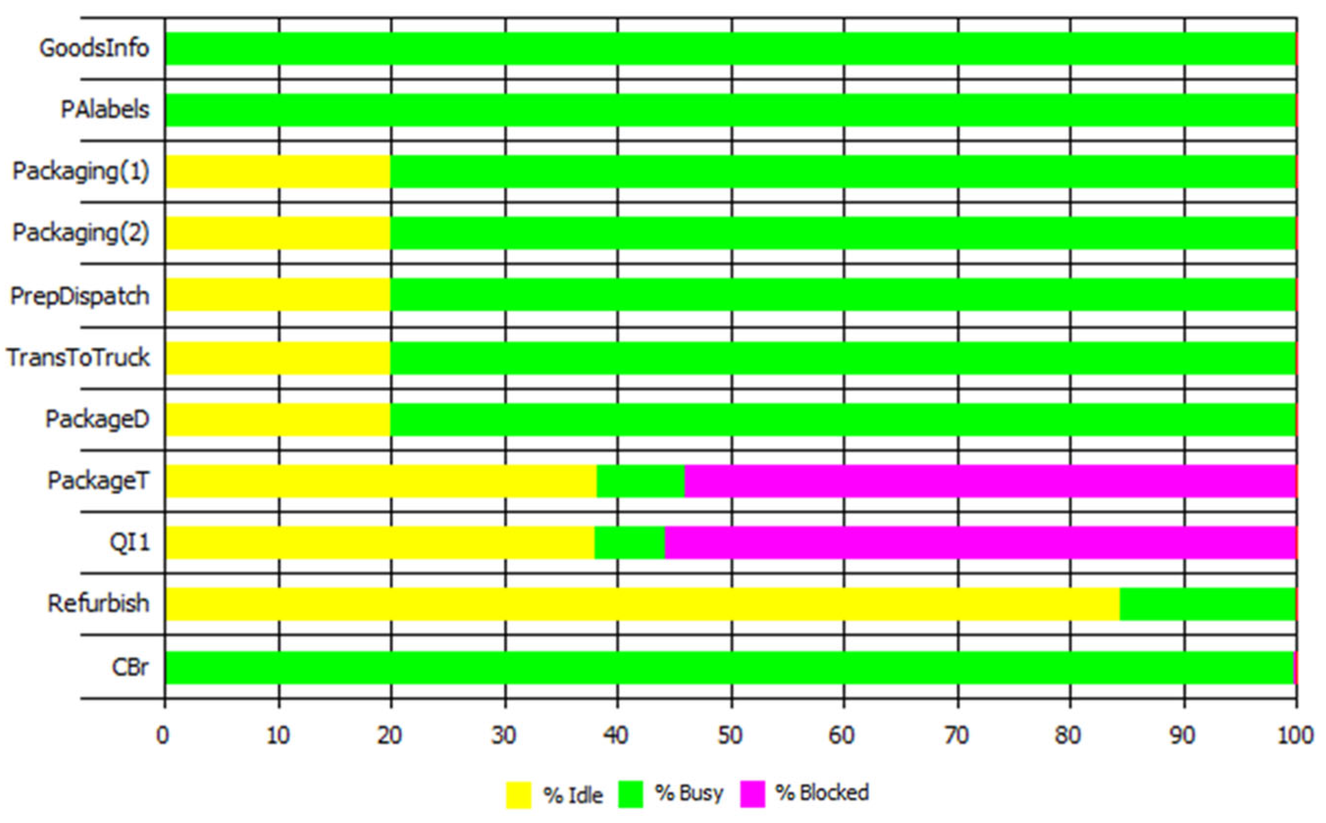 Applsci 15 10910 g008