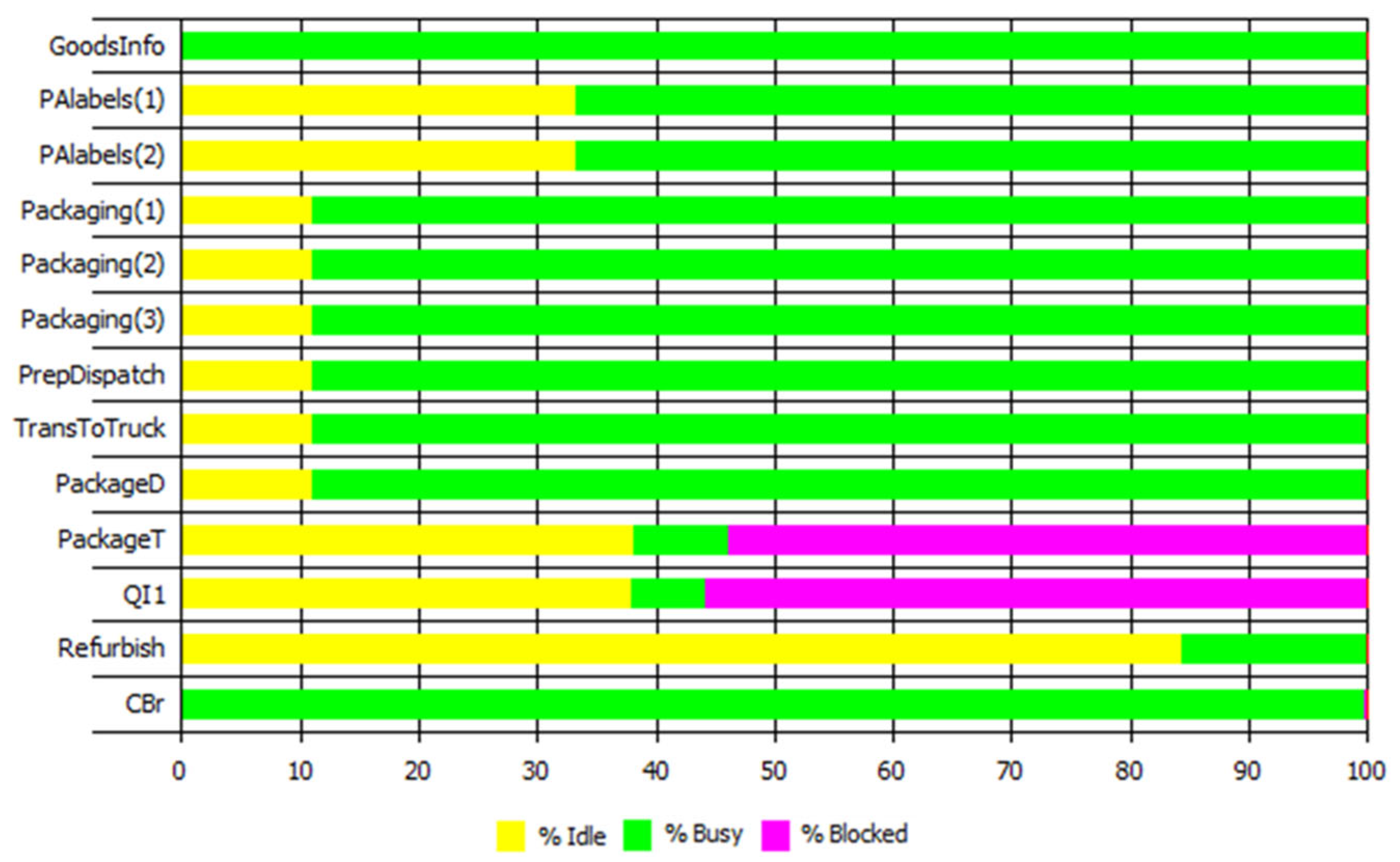 Applsci 15 10910 g010