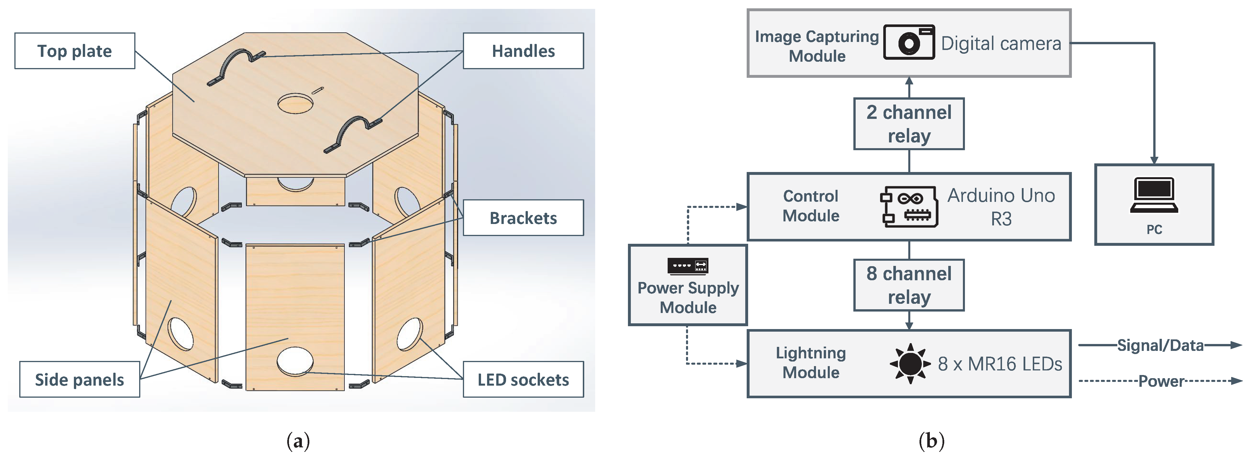 Applsci 15 10911 g002