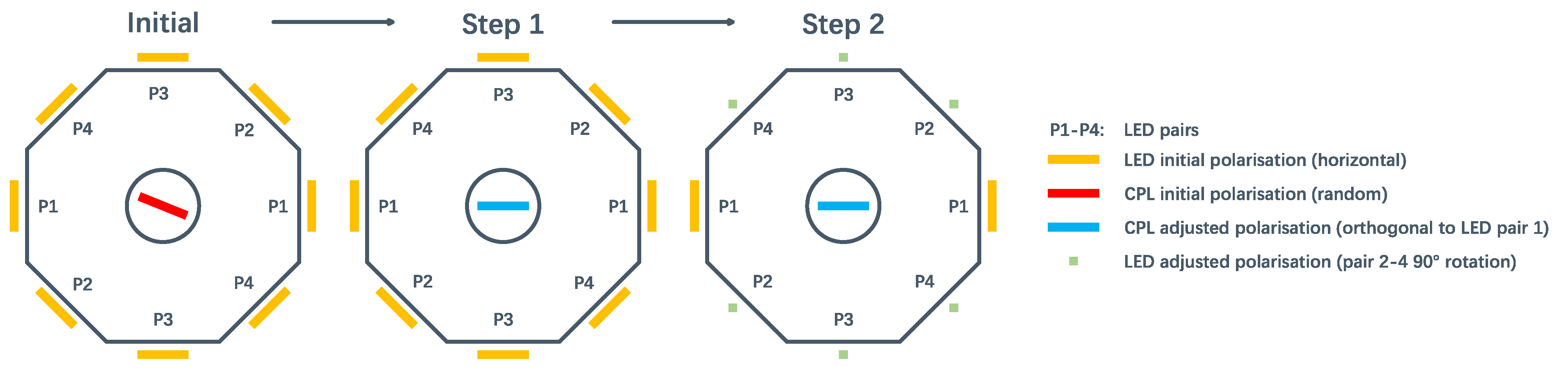 Applsci 15 10911 g003