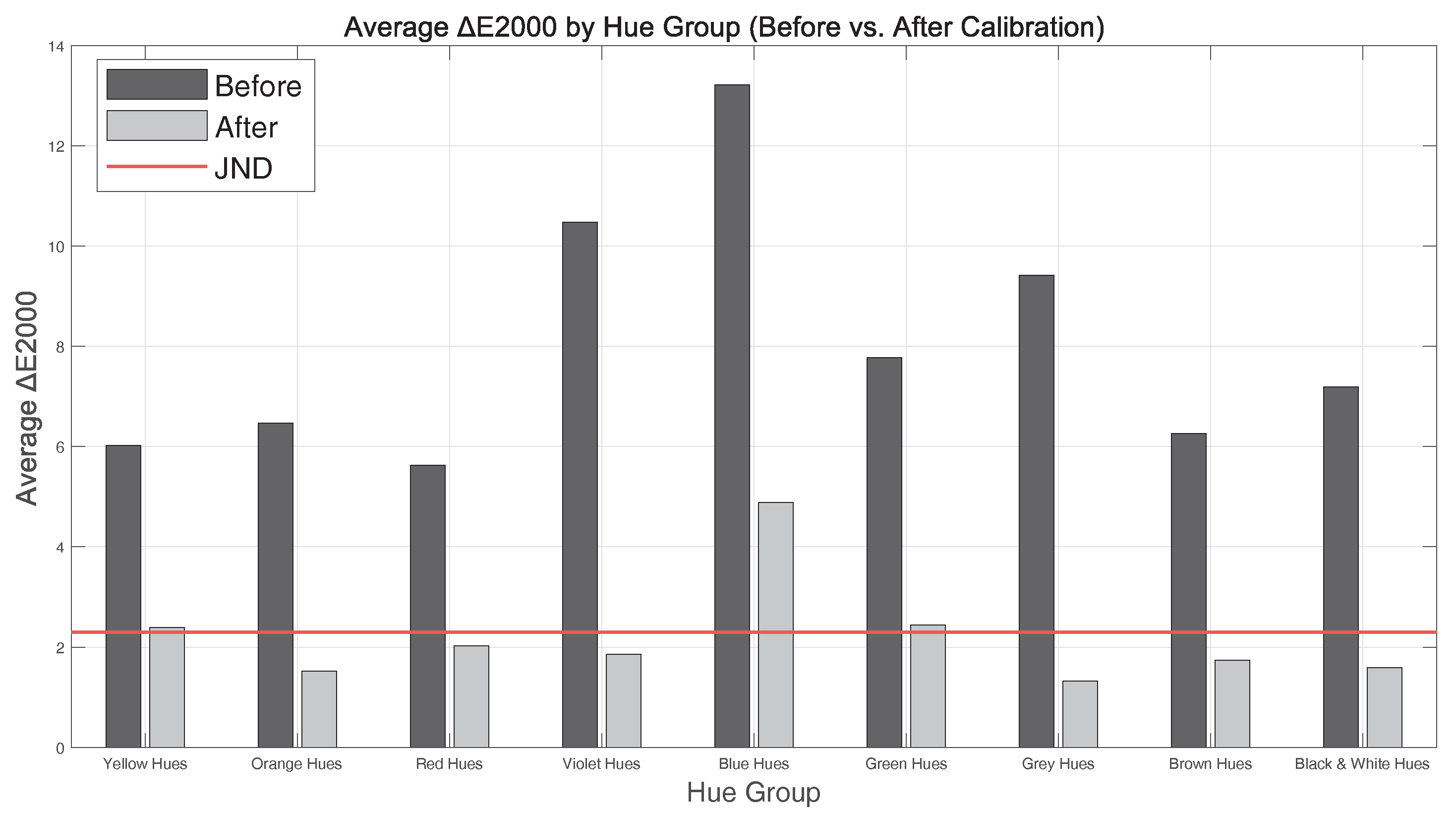 Applsci 15 10911 g006