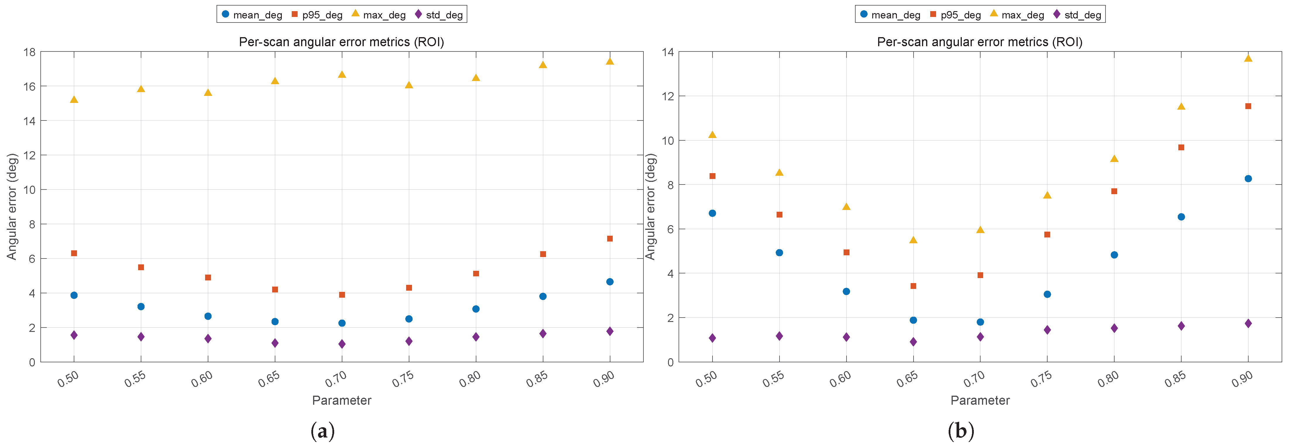 Applsci 15 10911 g010