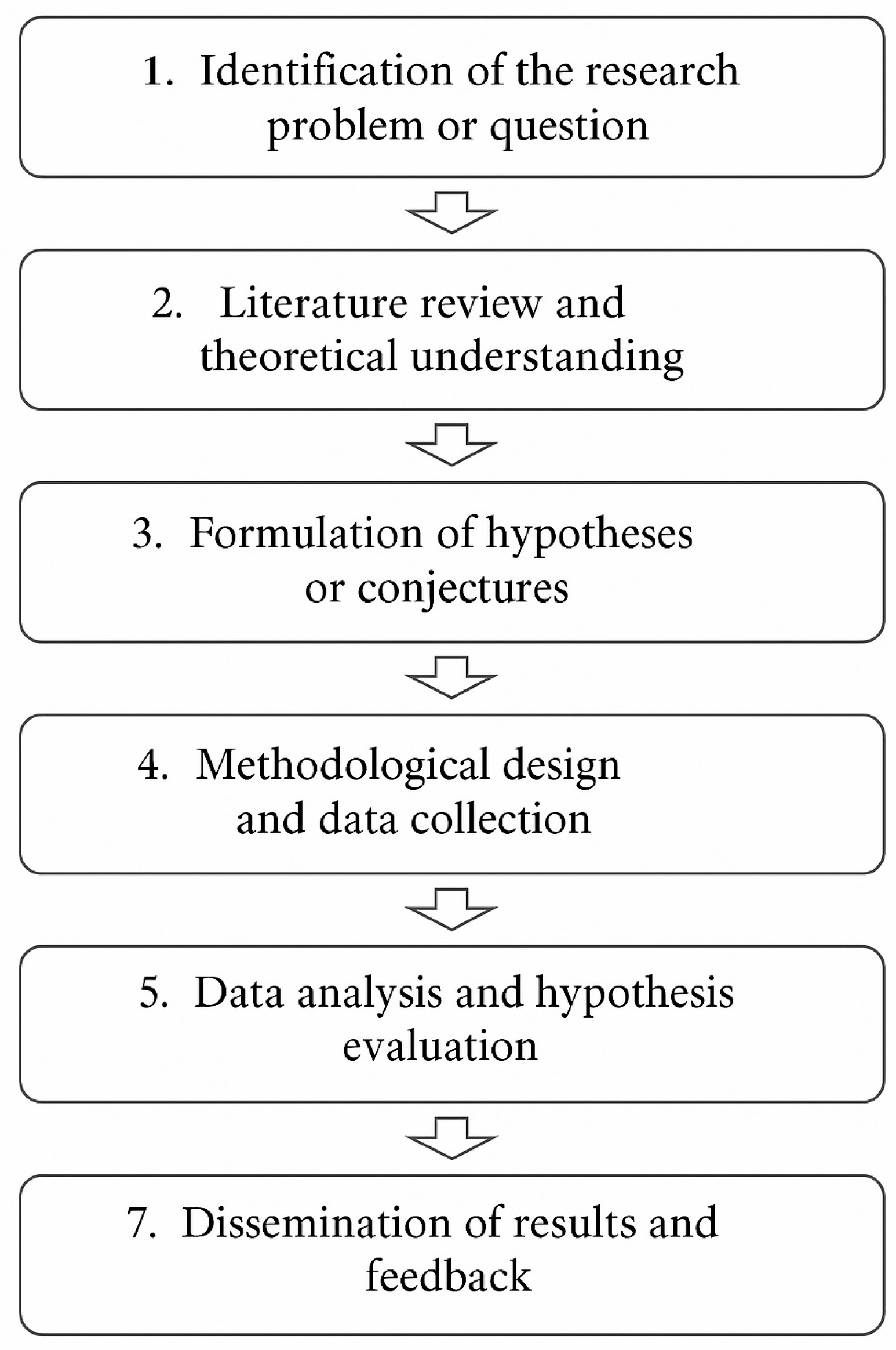 Applsci 15 10913 g001 Applsci 15 10913 g001