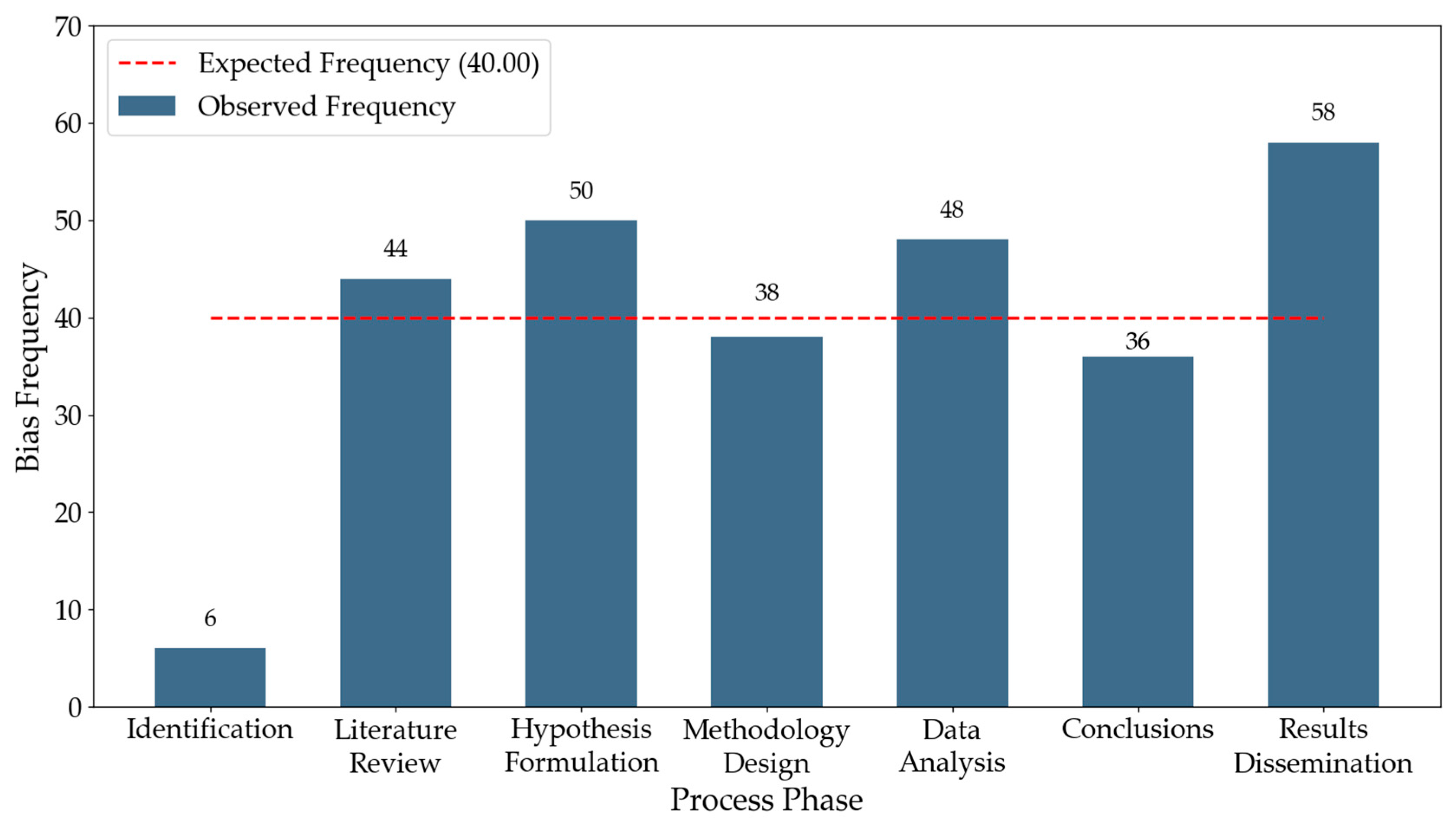Applsci 15 10913 g002 Applsci 15 10913 g002