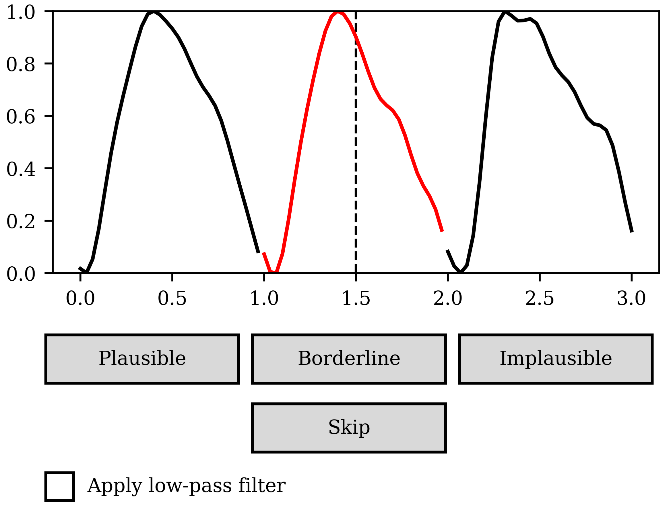 Applsci 15 10915 g002