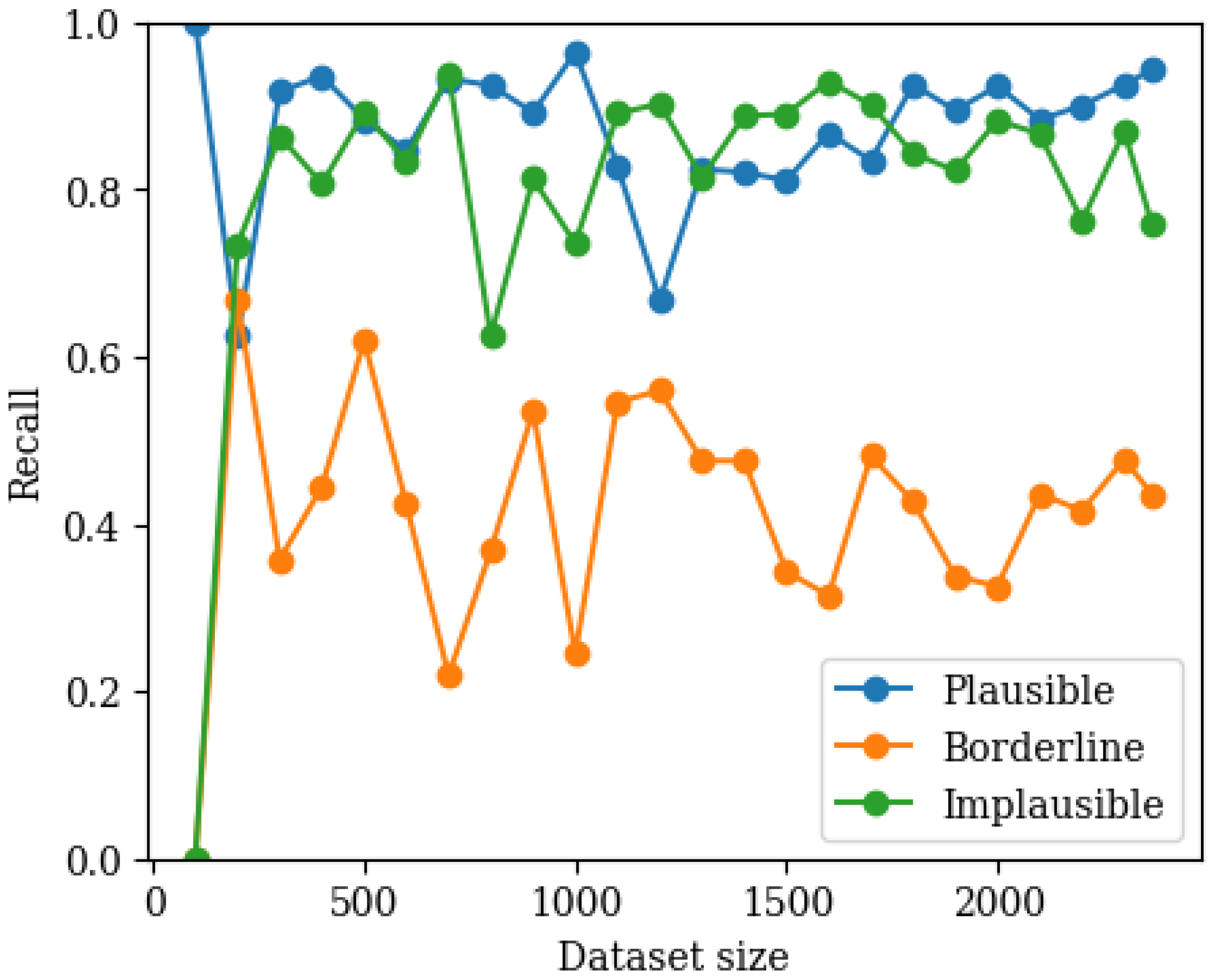 Applsci 15 10915 g004