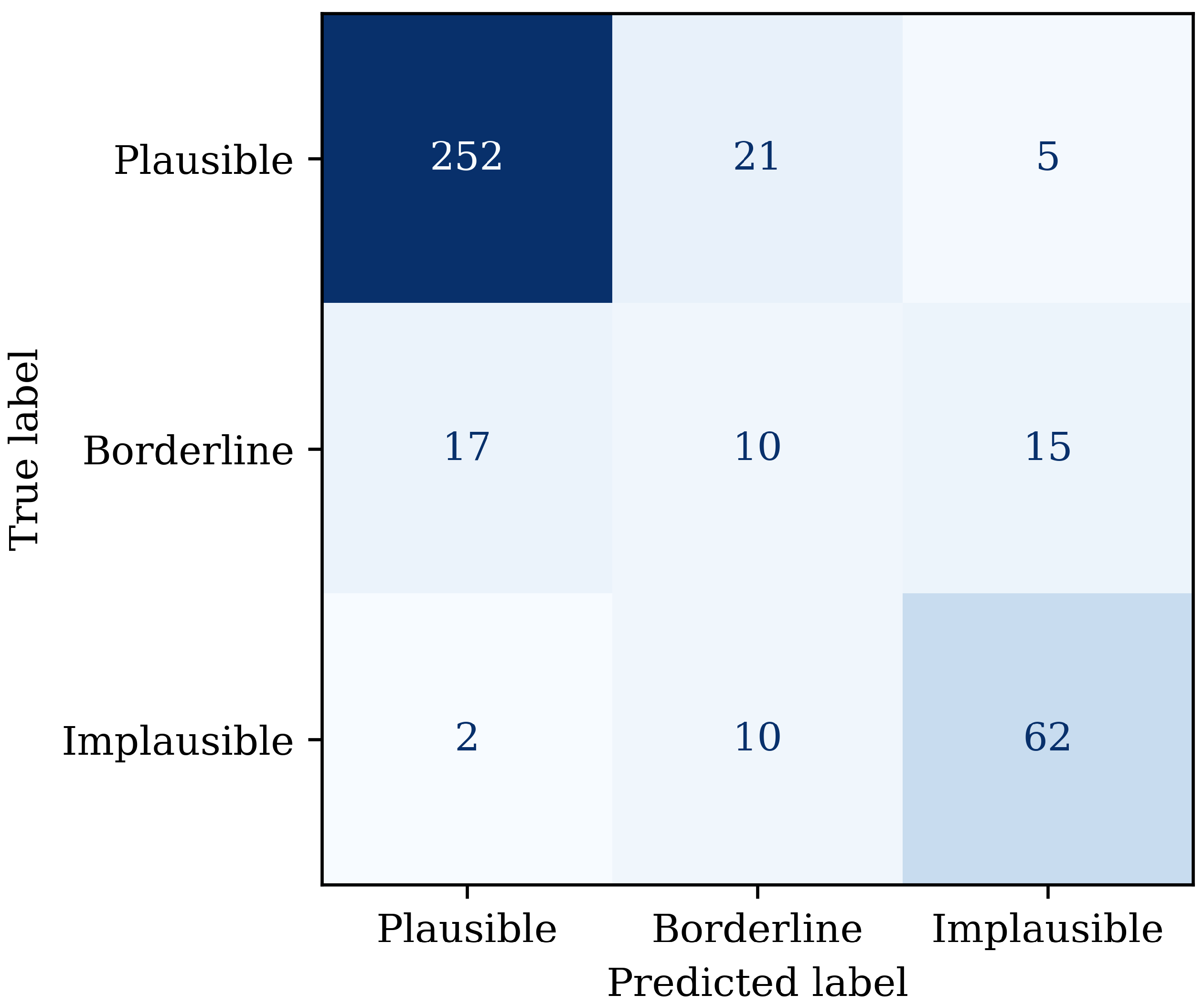 Applsci 15 10915 g005