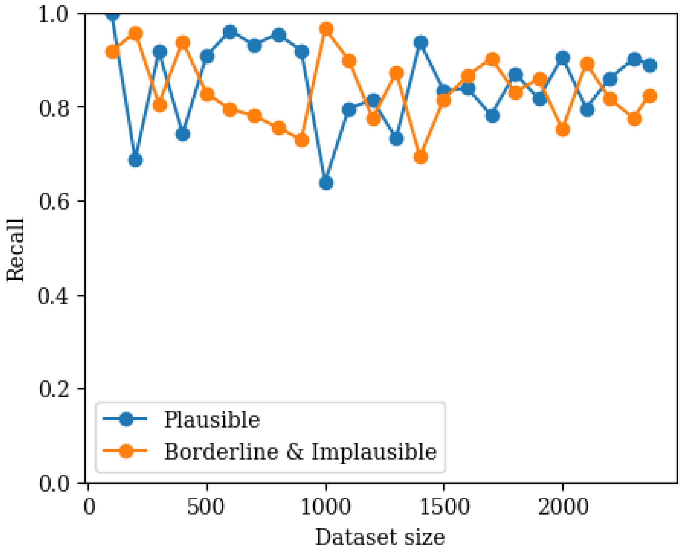 Applsci 15 10915 g008