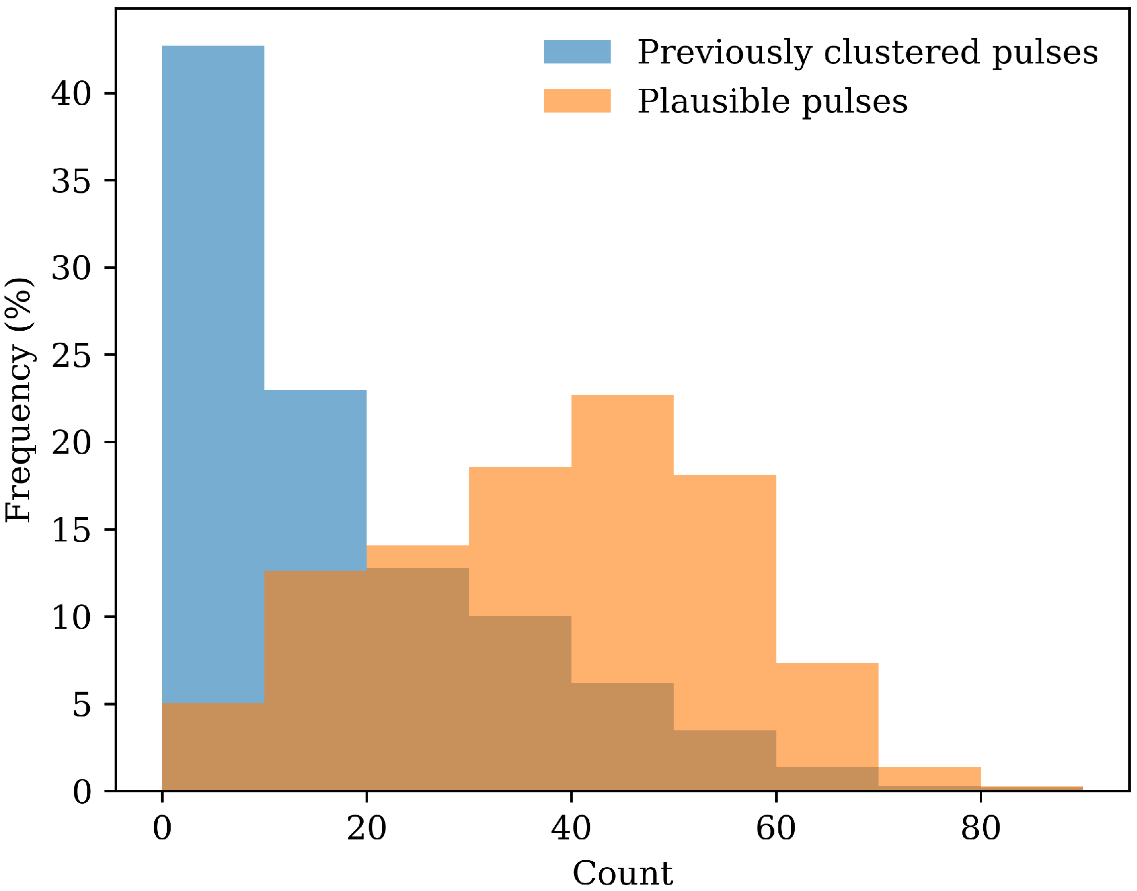 Applsci 15 10915 g010